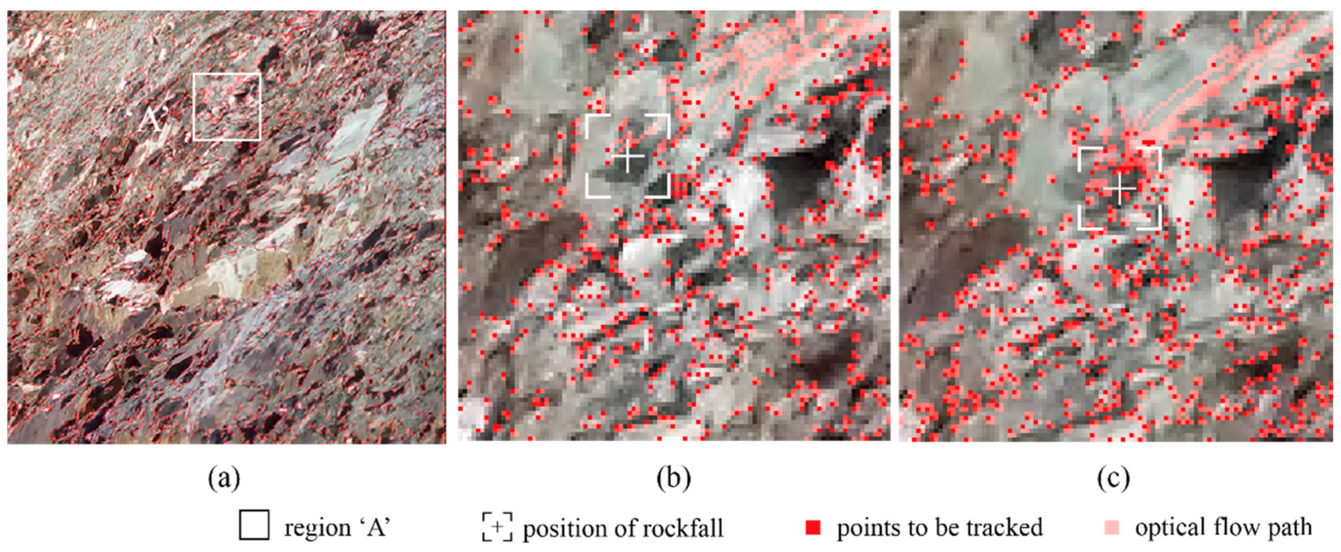 Remotesensing 13 04124 g010