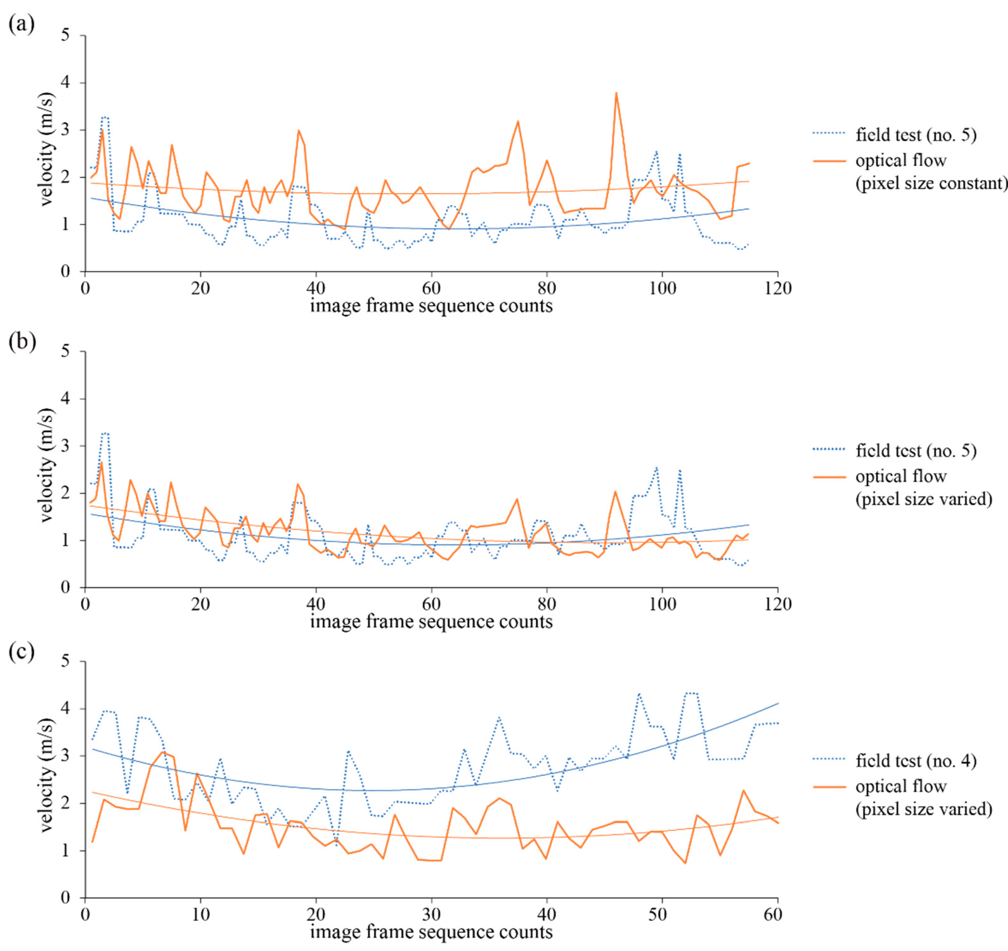 Remotesensing 13 04124 g011