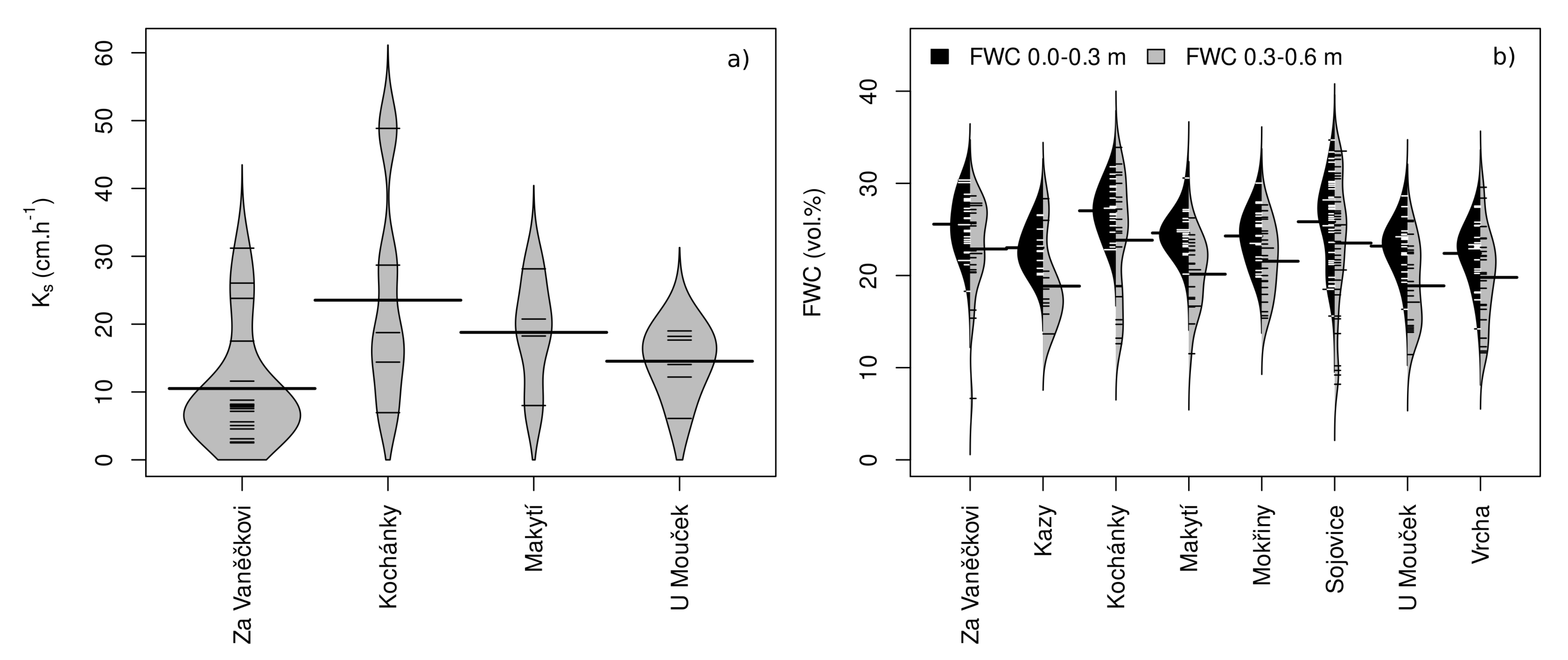 Remotesensing 13 04127 g003