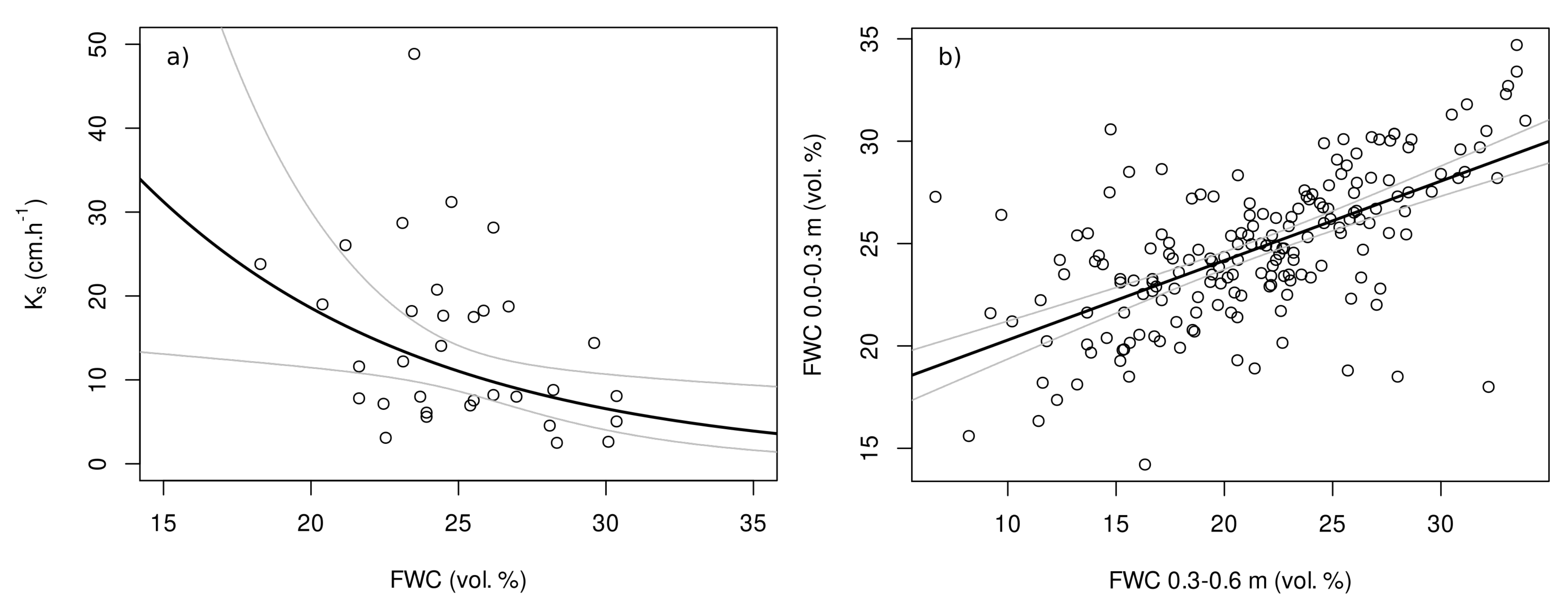 Remotesensing 13 04127 g004