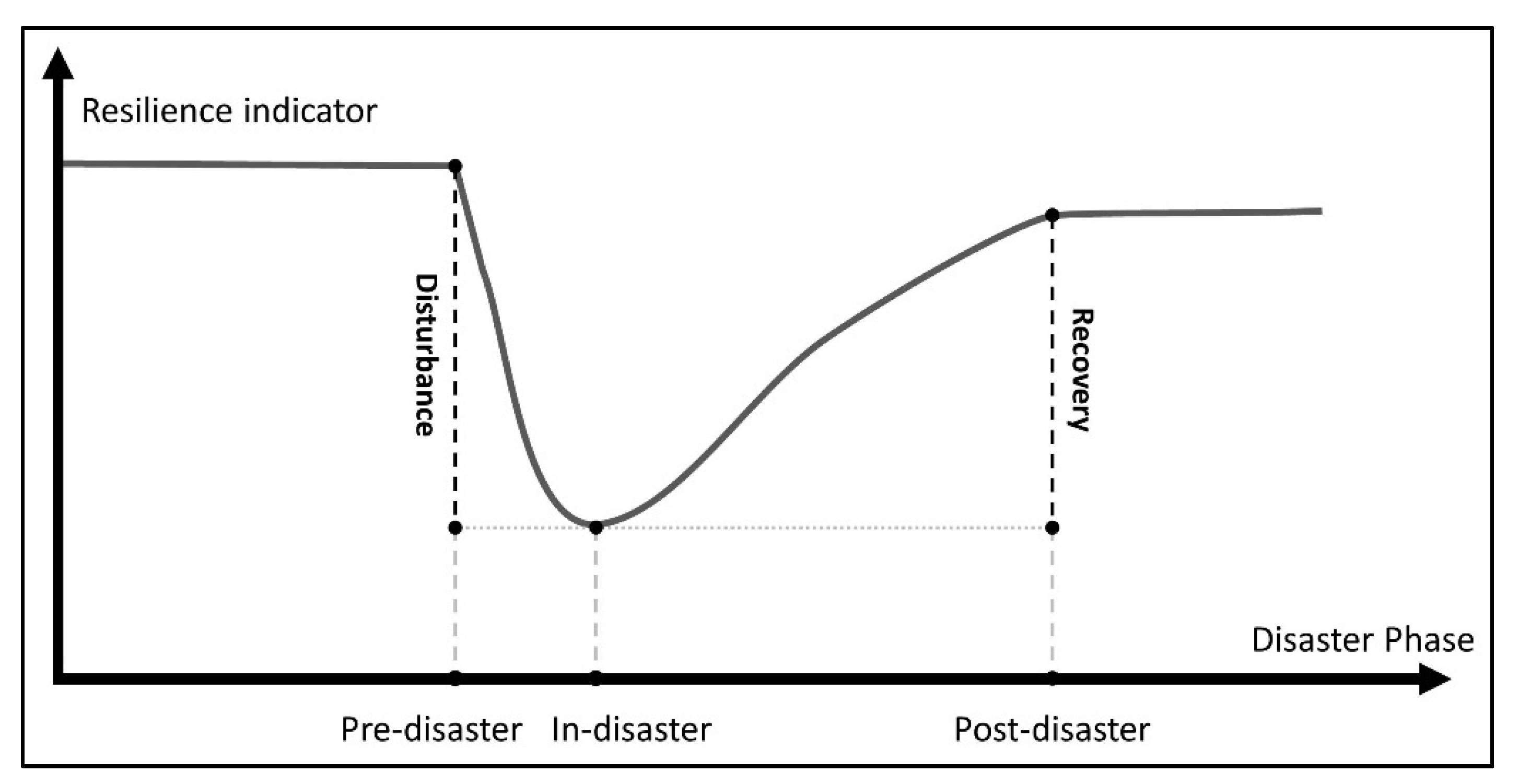 Remotesensing 13 04128 g003