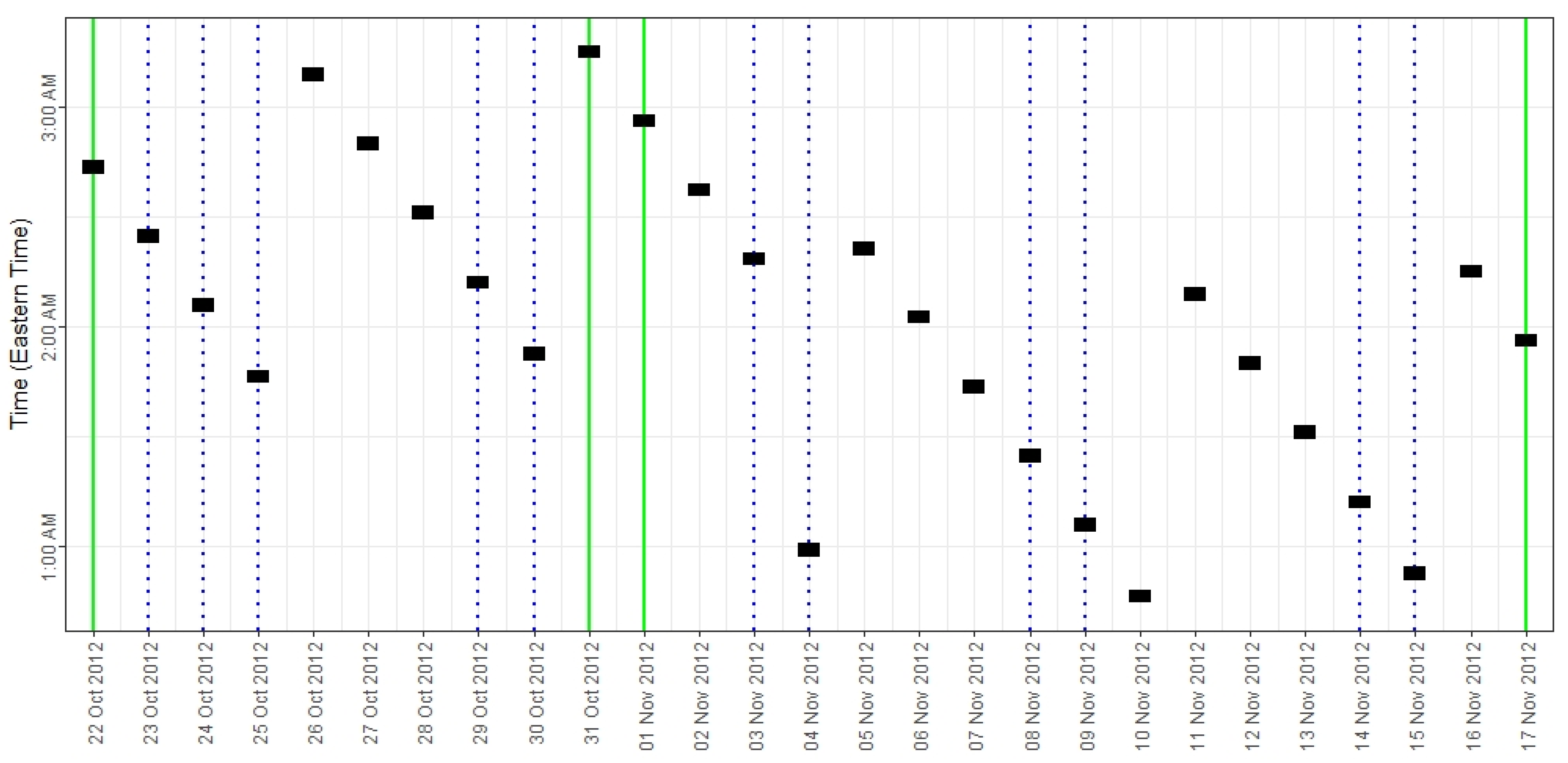Remotesensing 13 04128 g006