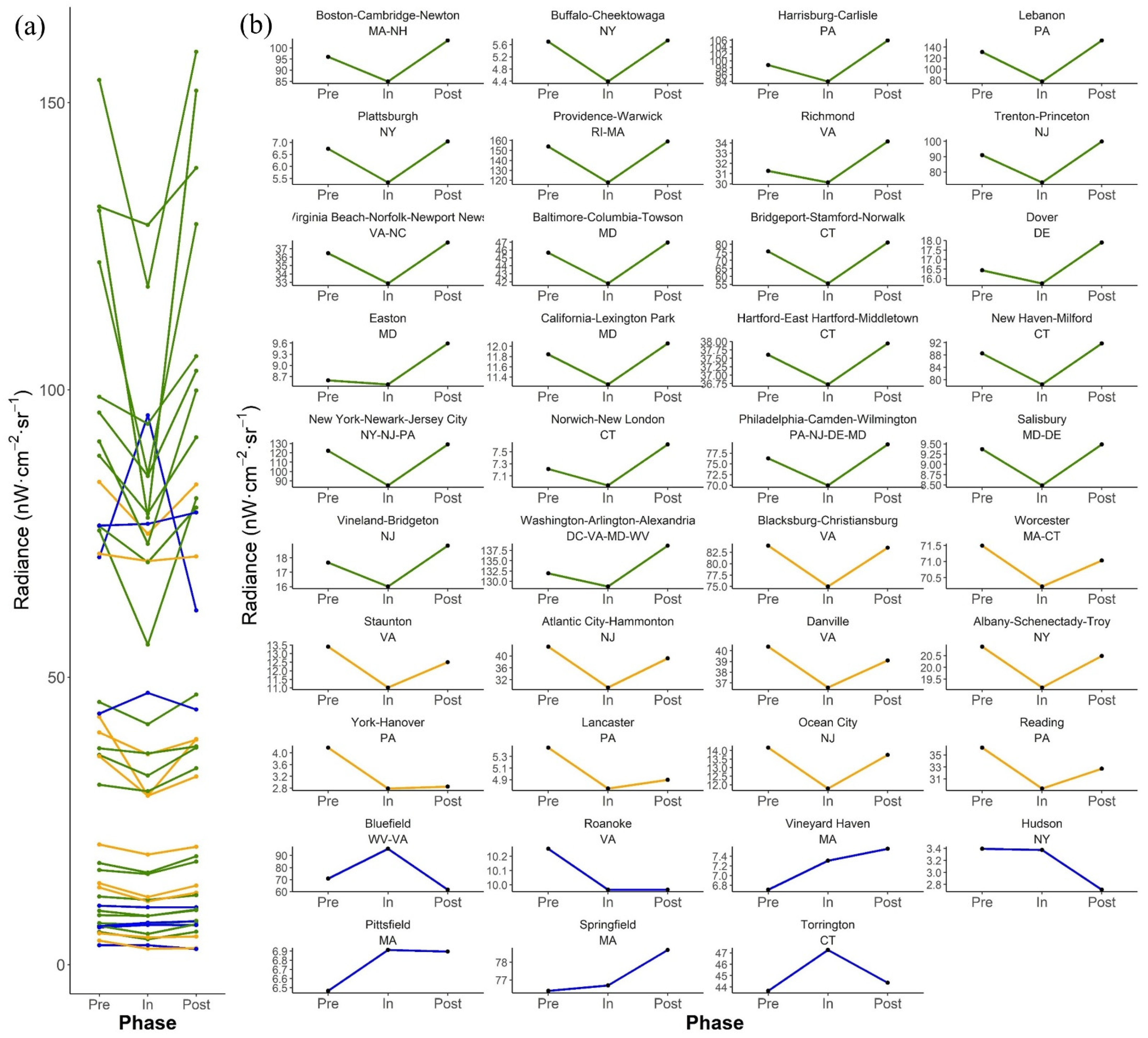 Remotesensing 13 04128 g008