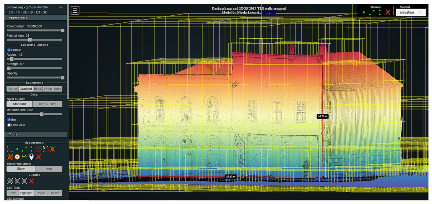 Remotesensing 13 04130 g009