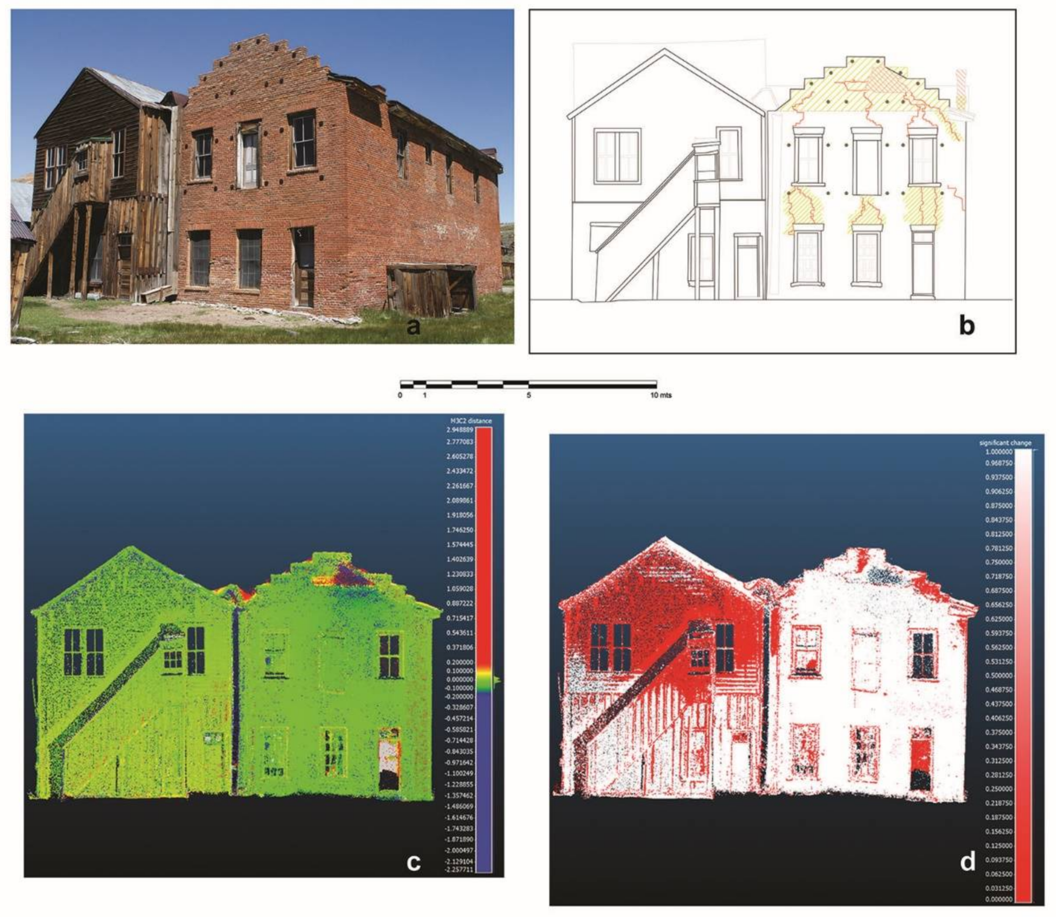 Remotesensing 13 04130 g016