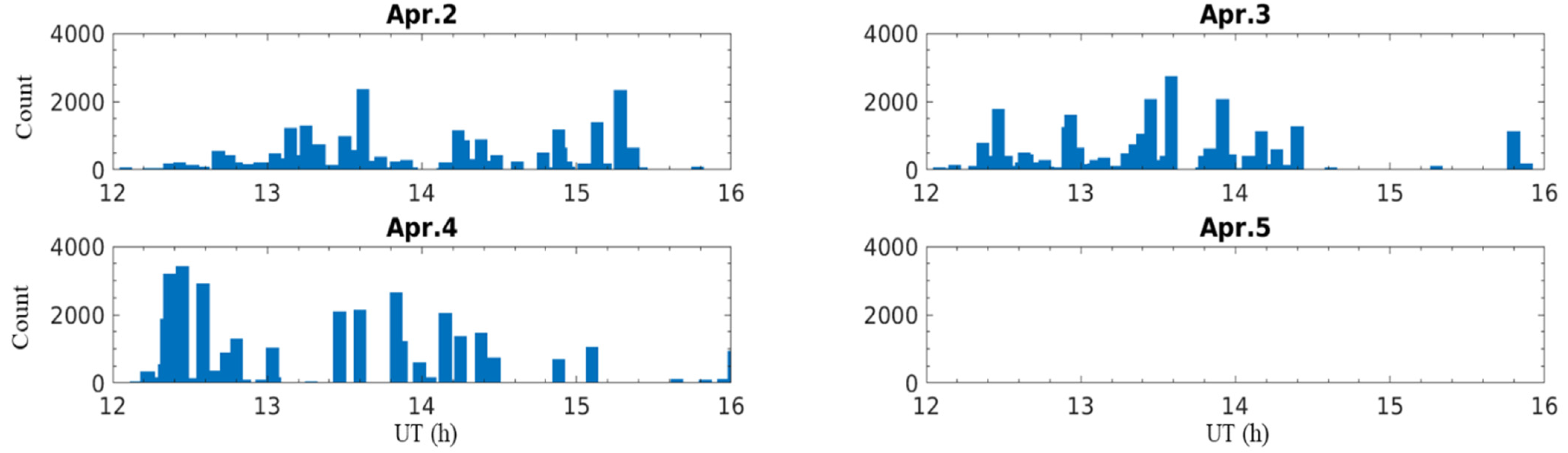 Remotesensing 13 04131 g002