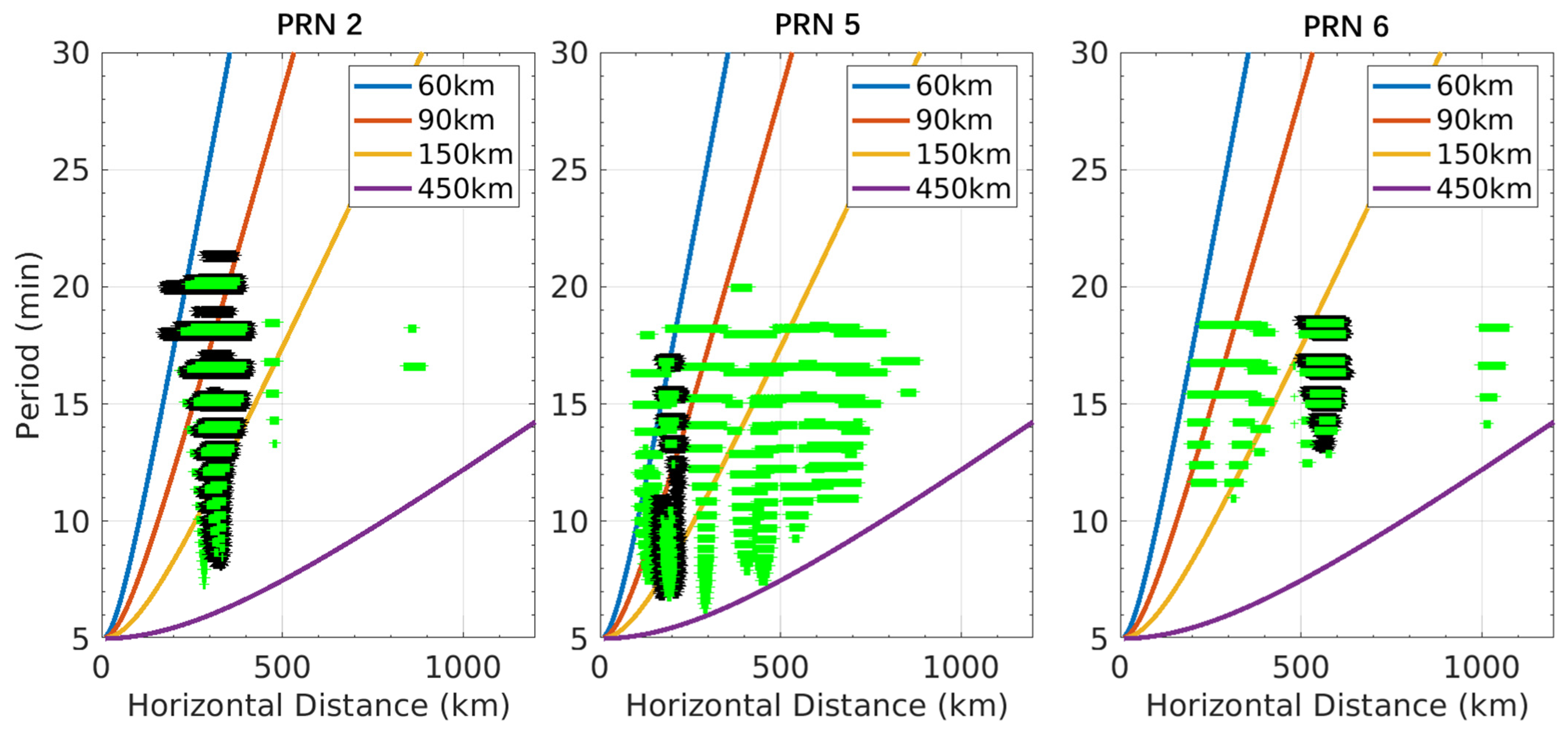 Remotesensing 13 04131 g008