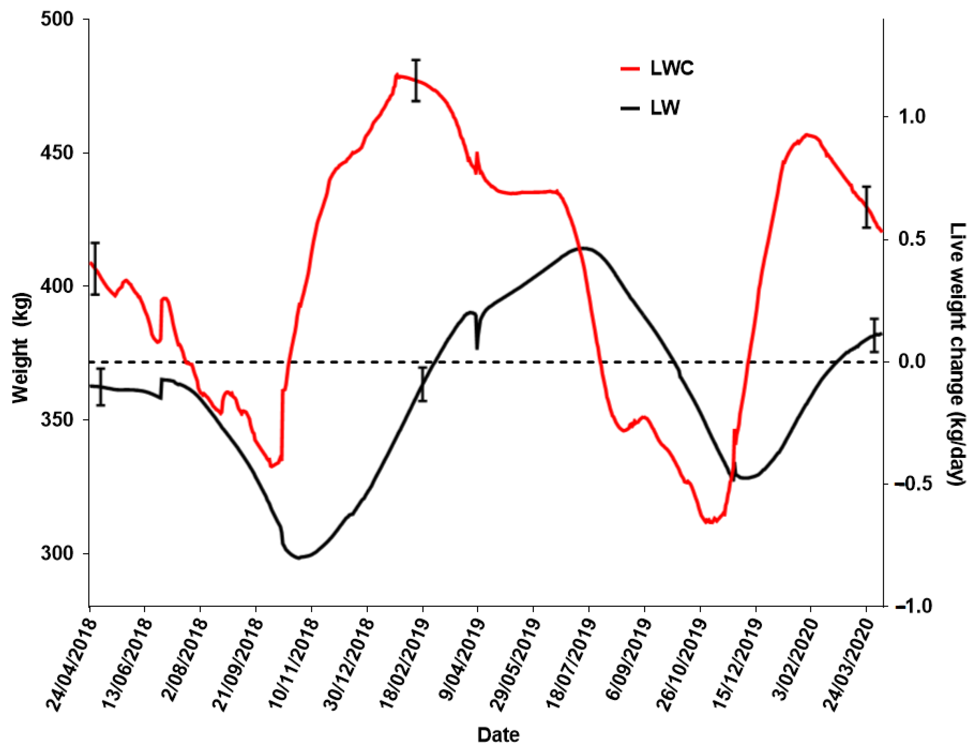 Remotesensing 13 04132 g002
