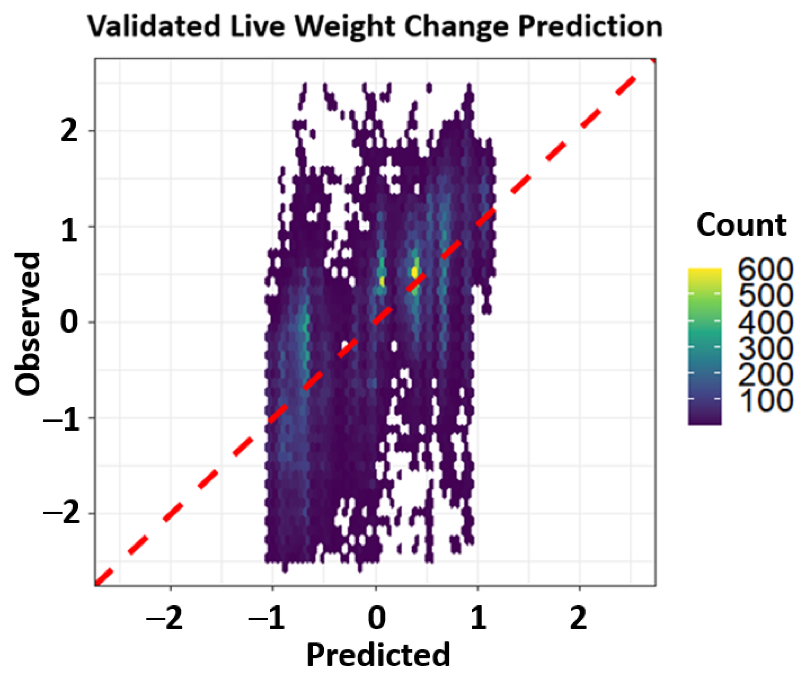 Remotesensing 13 04132 g004