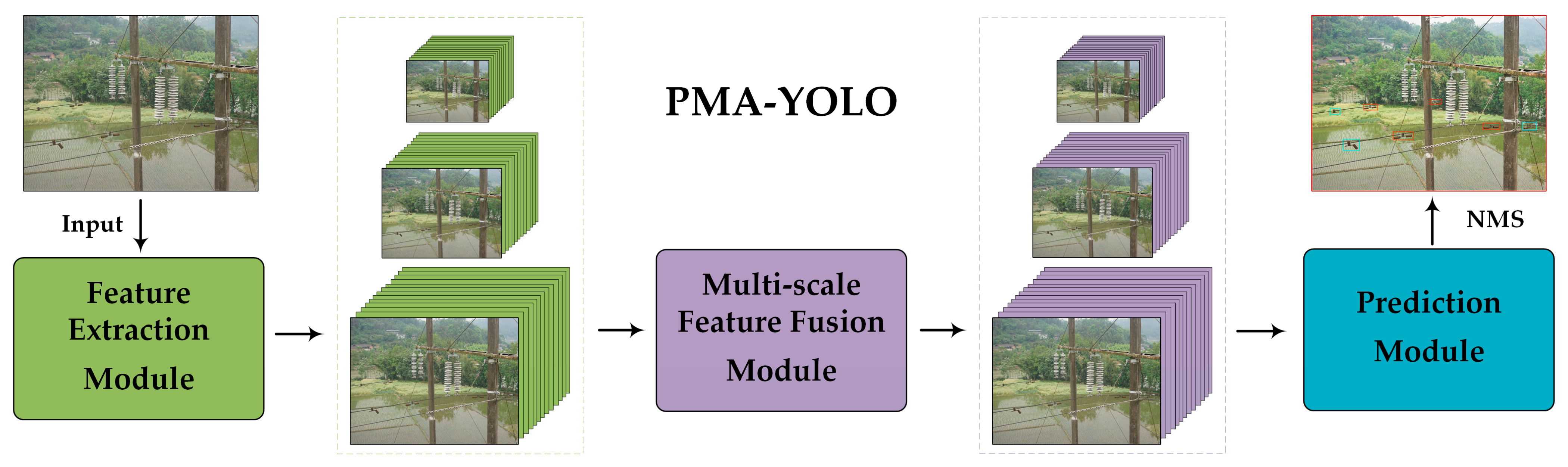 Remotesensing 13 04134 g009