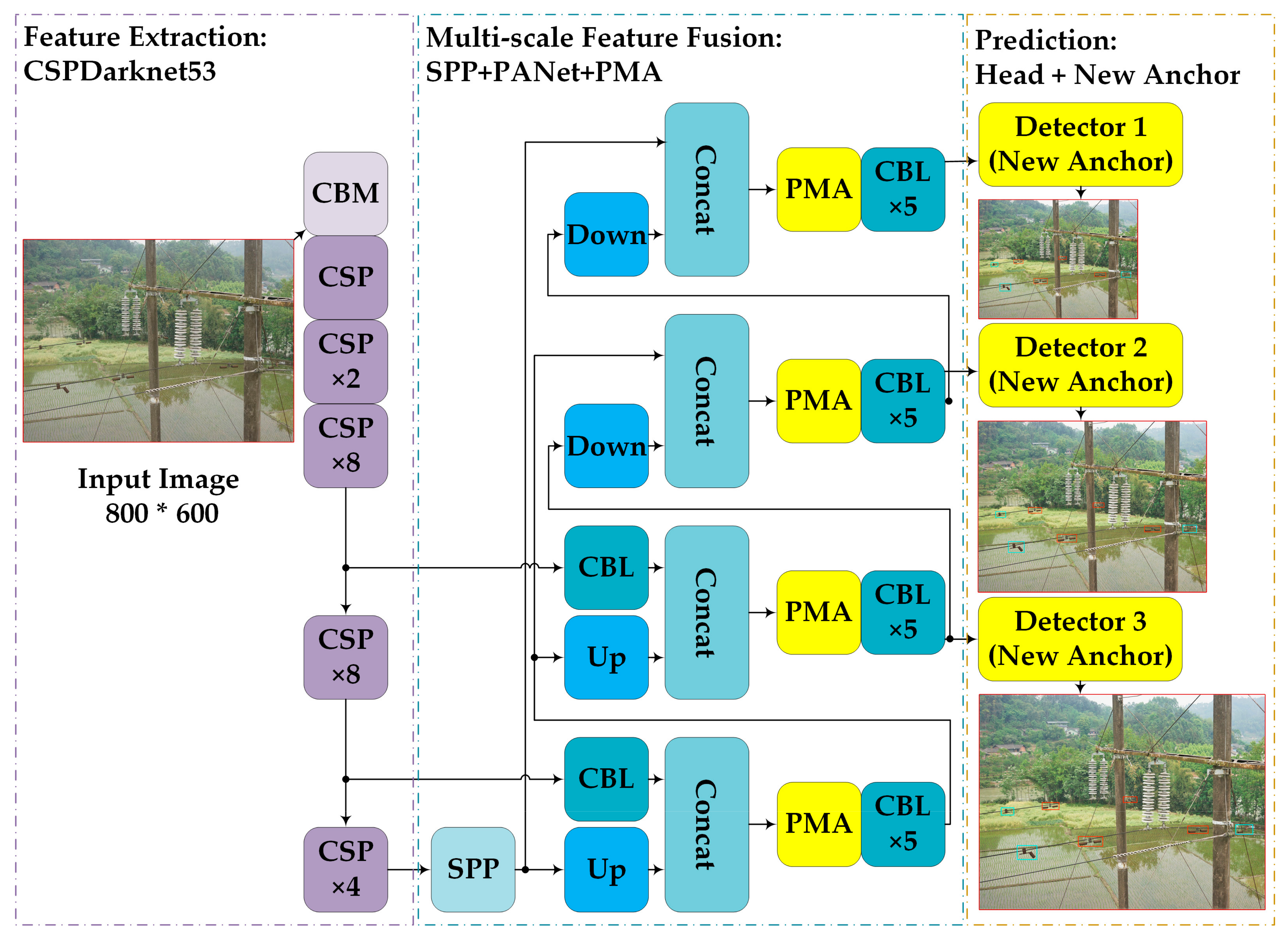 Remotesensing 13 04134 g010