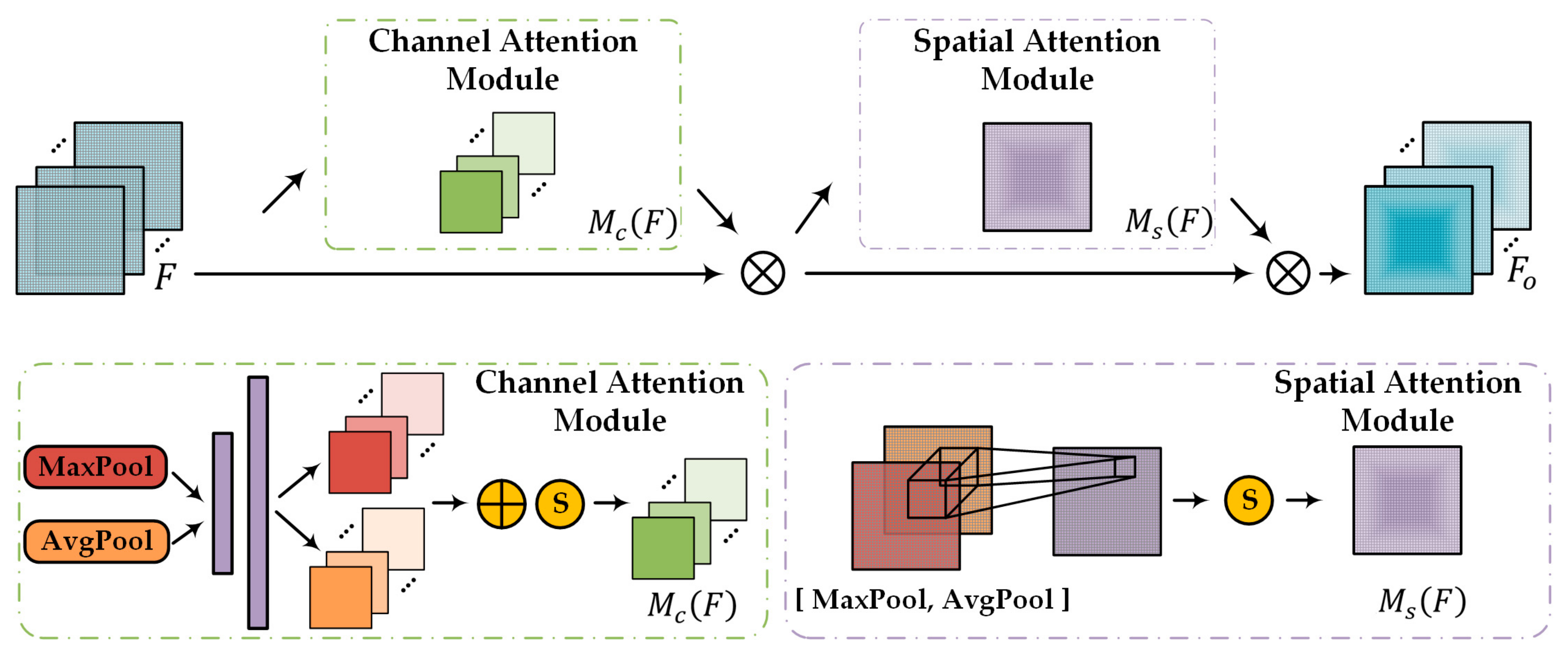 Remotesensing 13 04134 g011