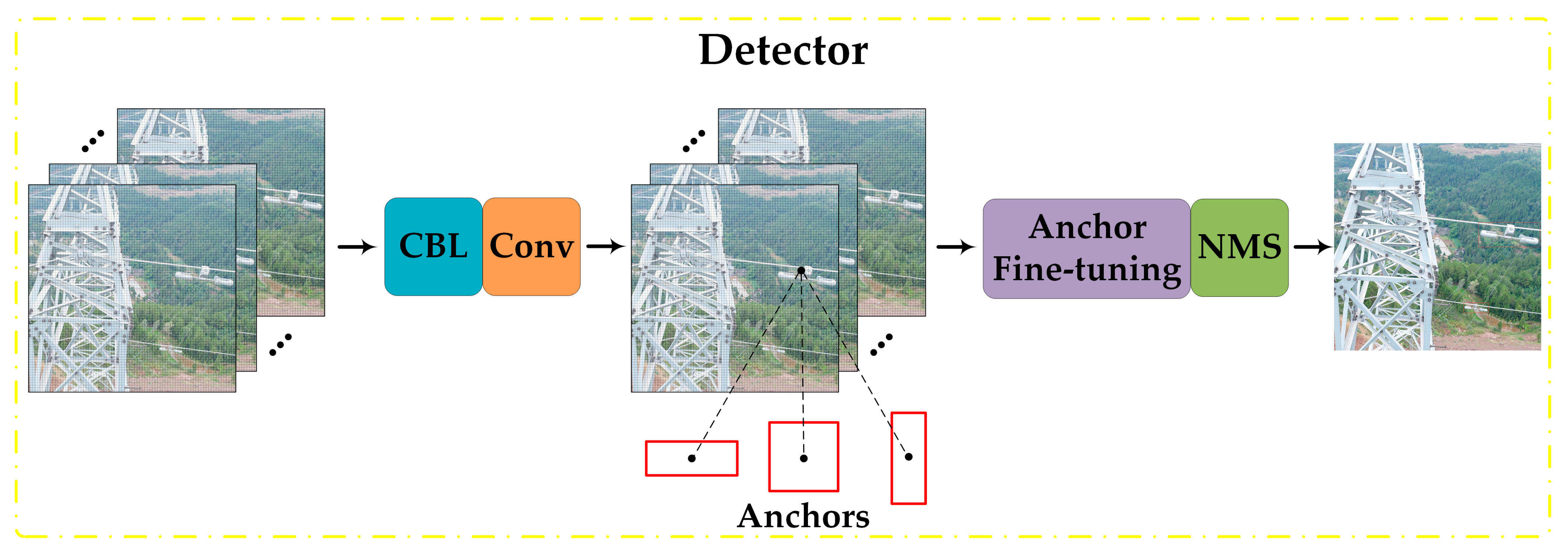 Remotesensing 13 04134 g014
