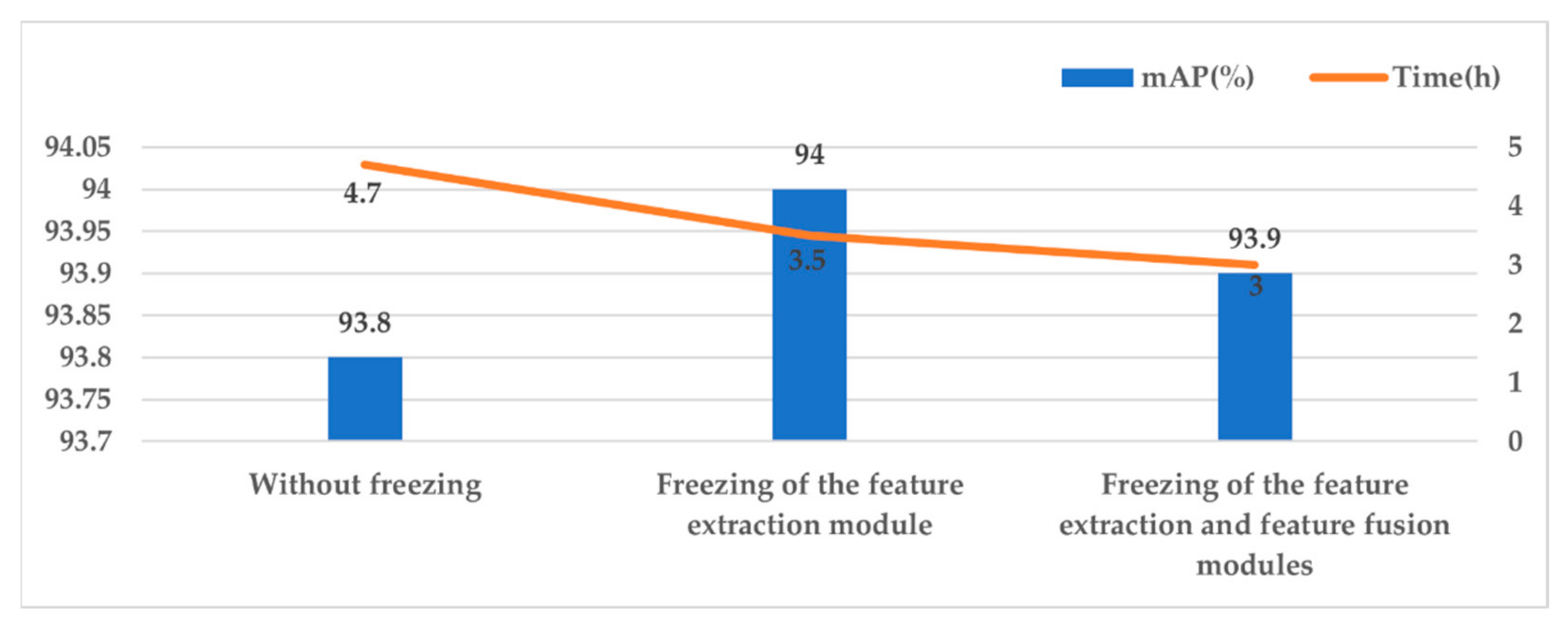 Remotesensing 13 04134 g019