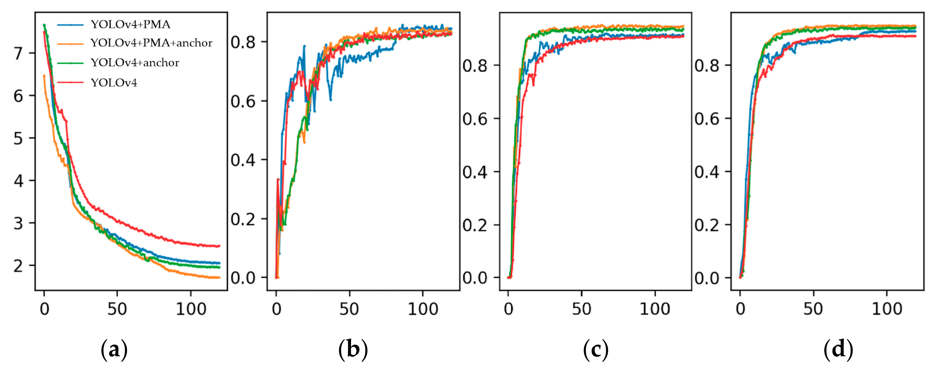 Remotesensing 13 04134 g022