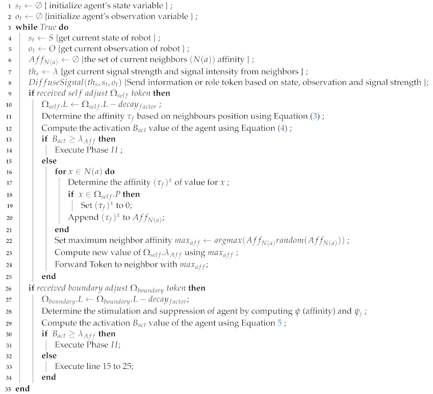 Remotesensing 13 04135 i001