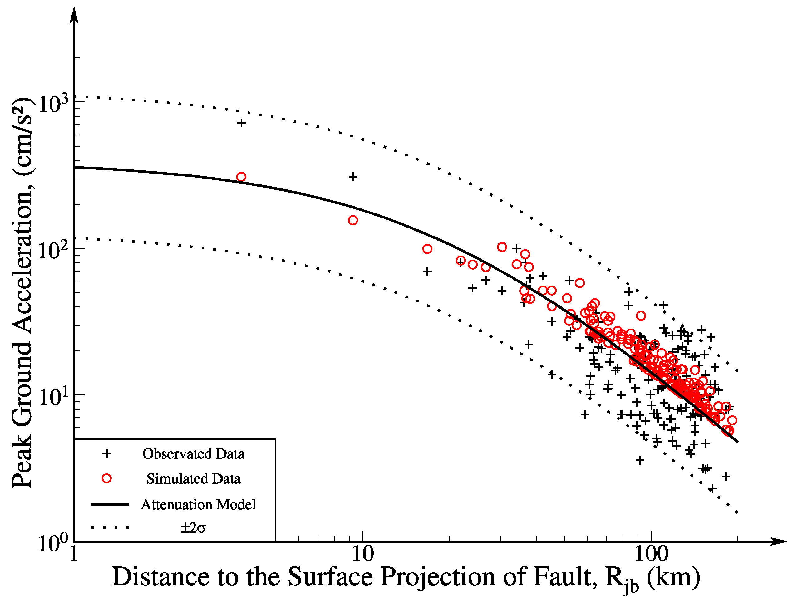 Remotesensing 13 04138 g010