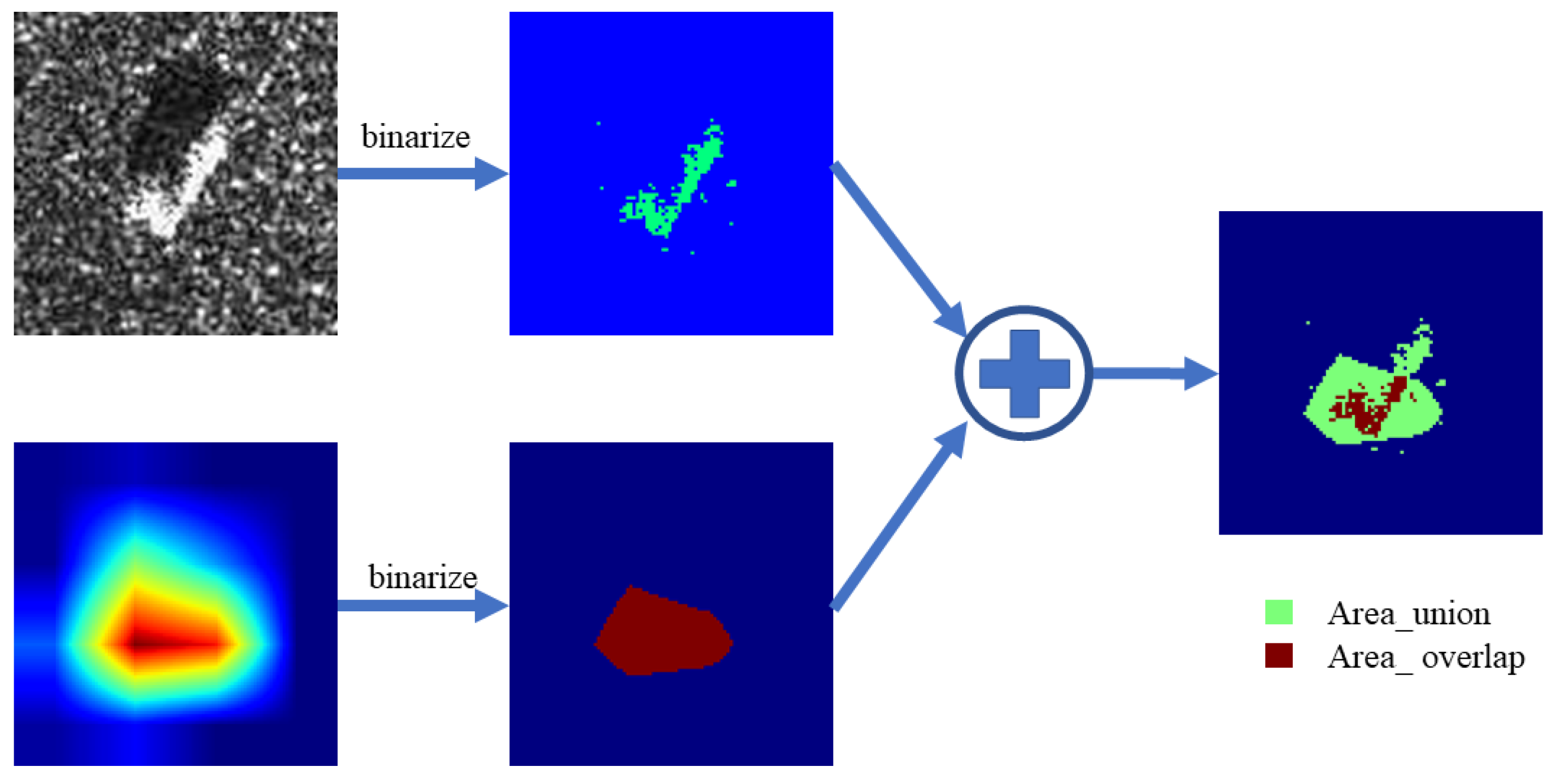 Remotesensing 13 04139 g003 Remotesensing 13 04139 g003