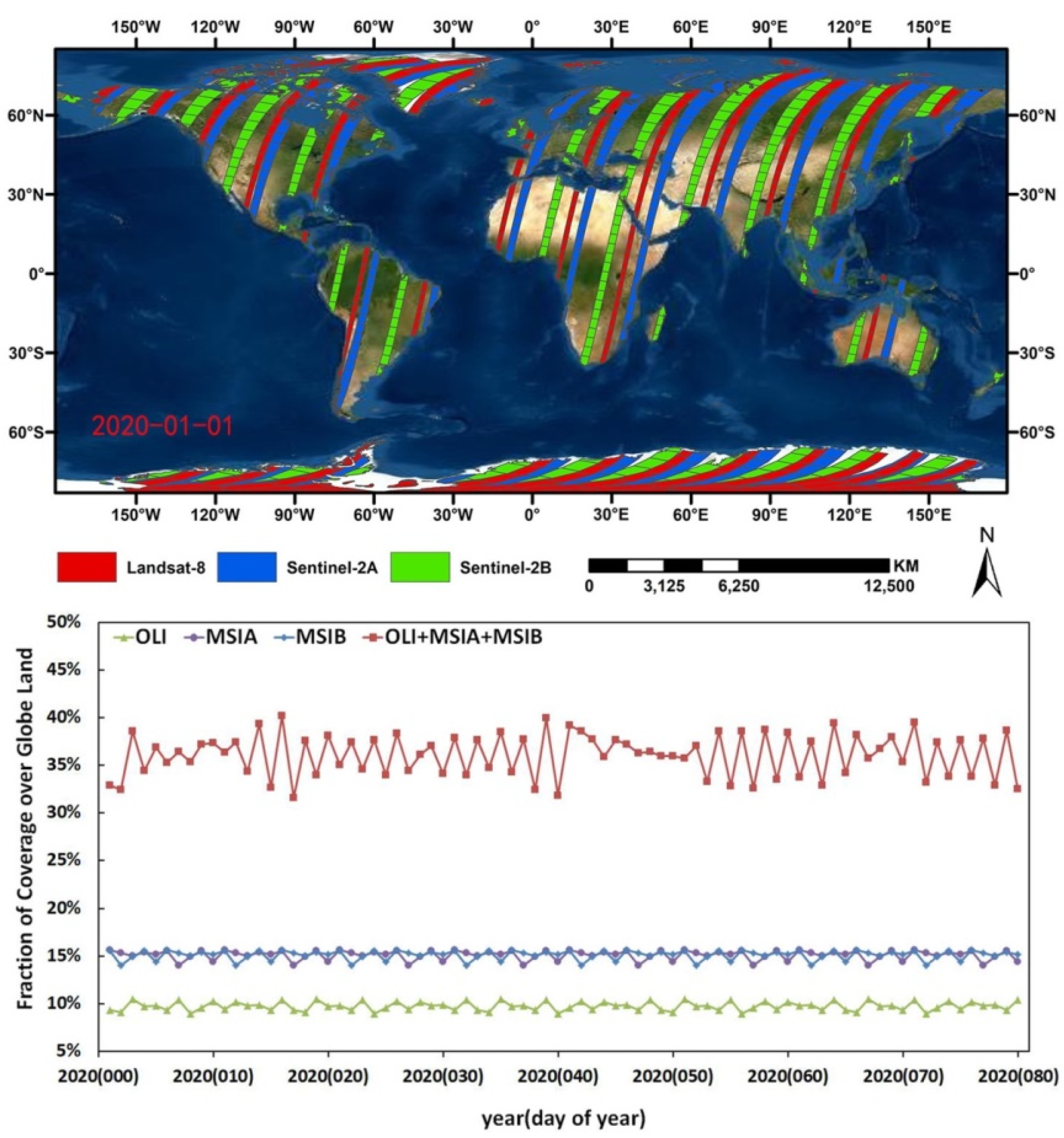Remotesensing 13 04140 g010