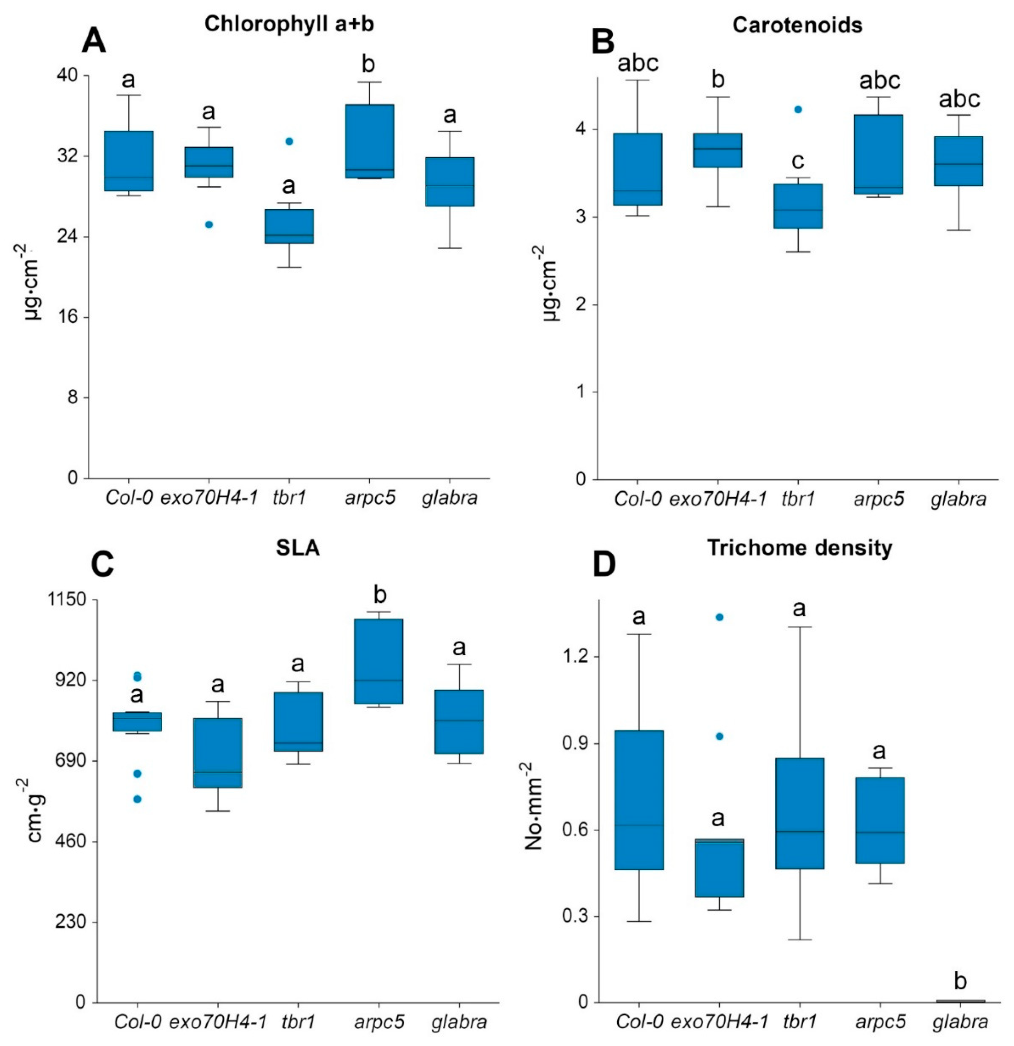 Remotesensing 13 04144 g004