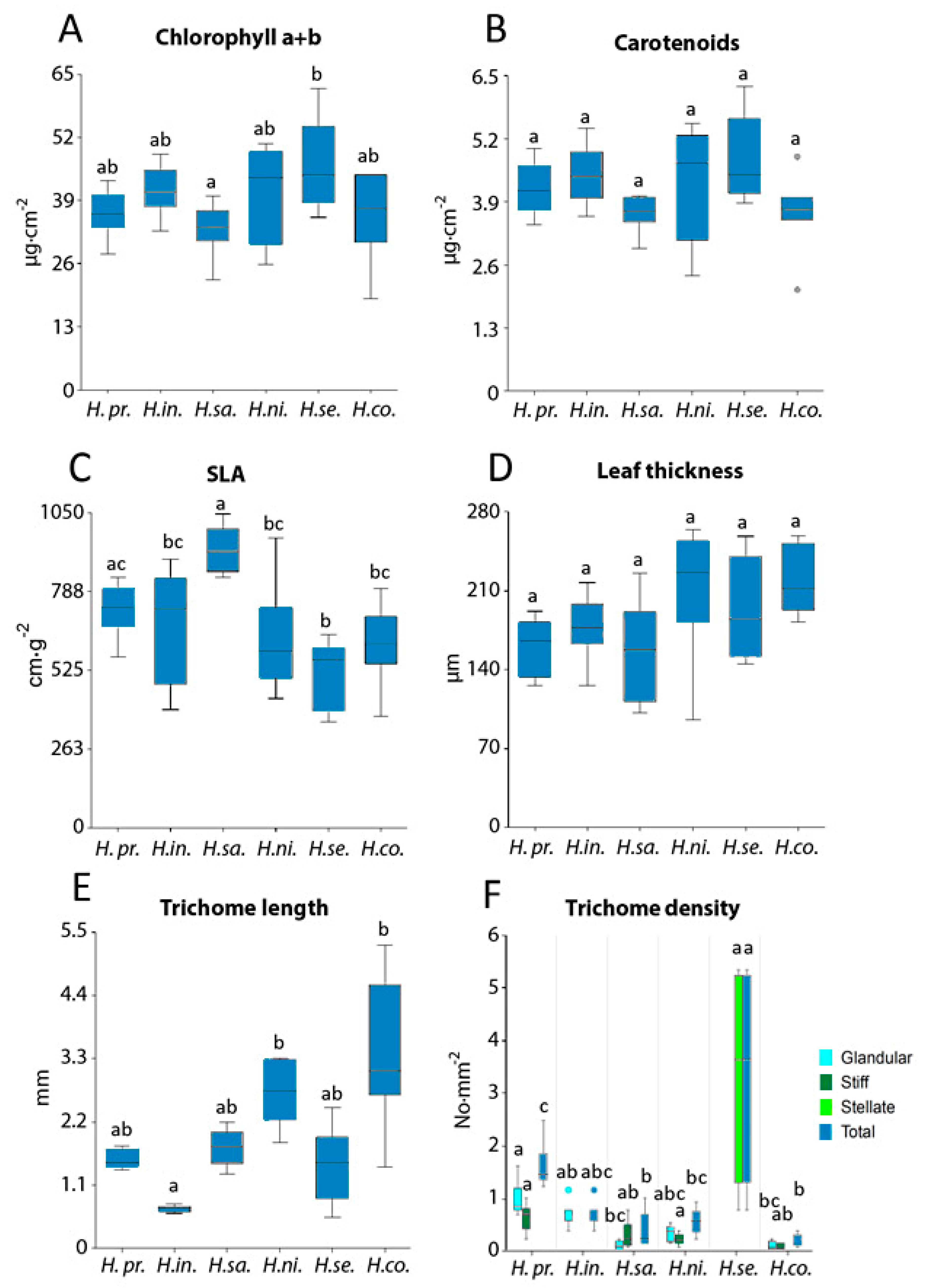 Remotesensing 13 04144 g005