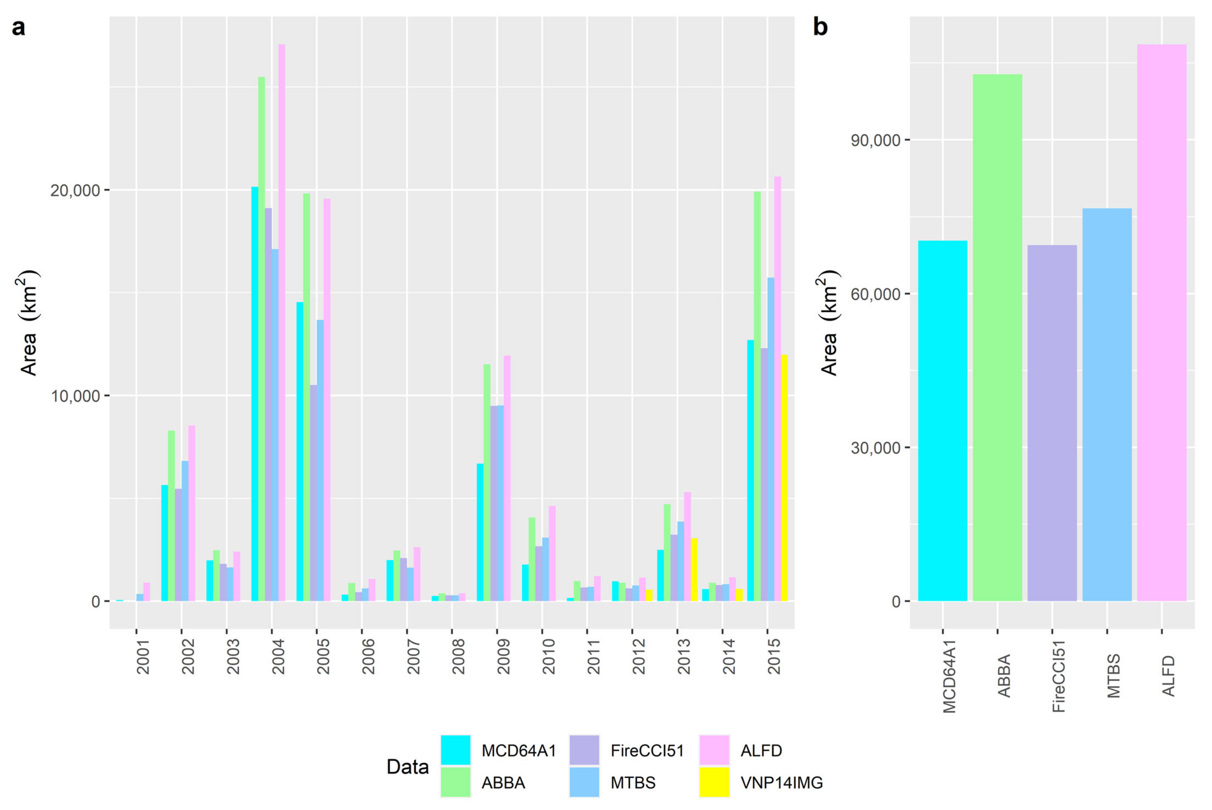 Remotesensing 13 04145 g002