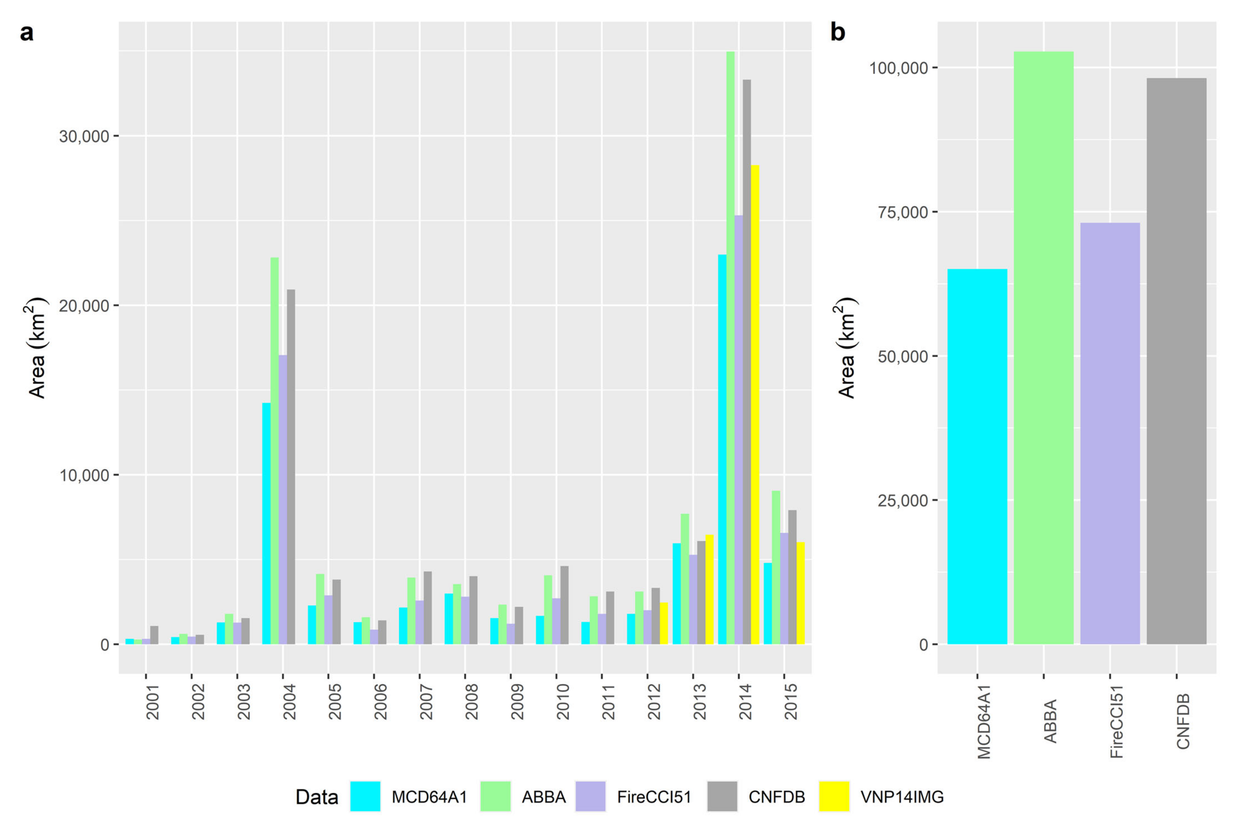 Remotesensing 13 04145 g003