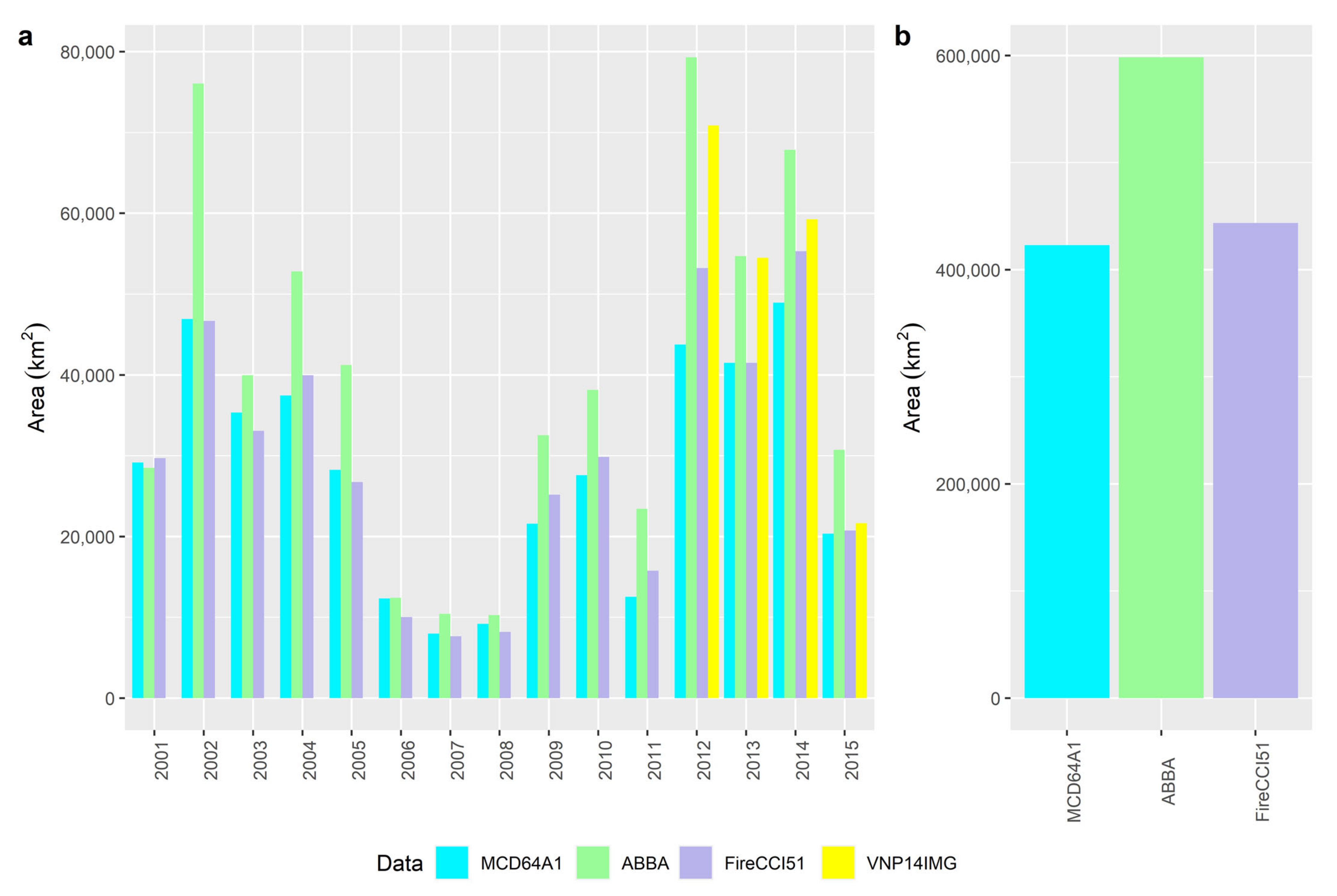 Remotesensing 13 04145 g004