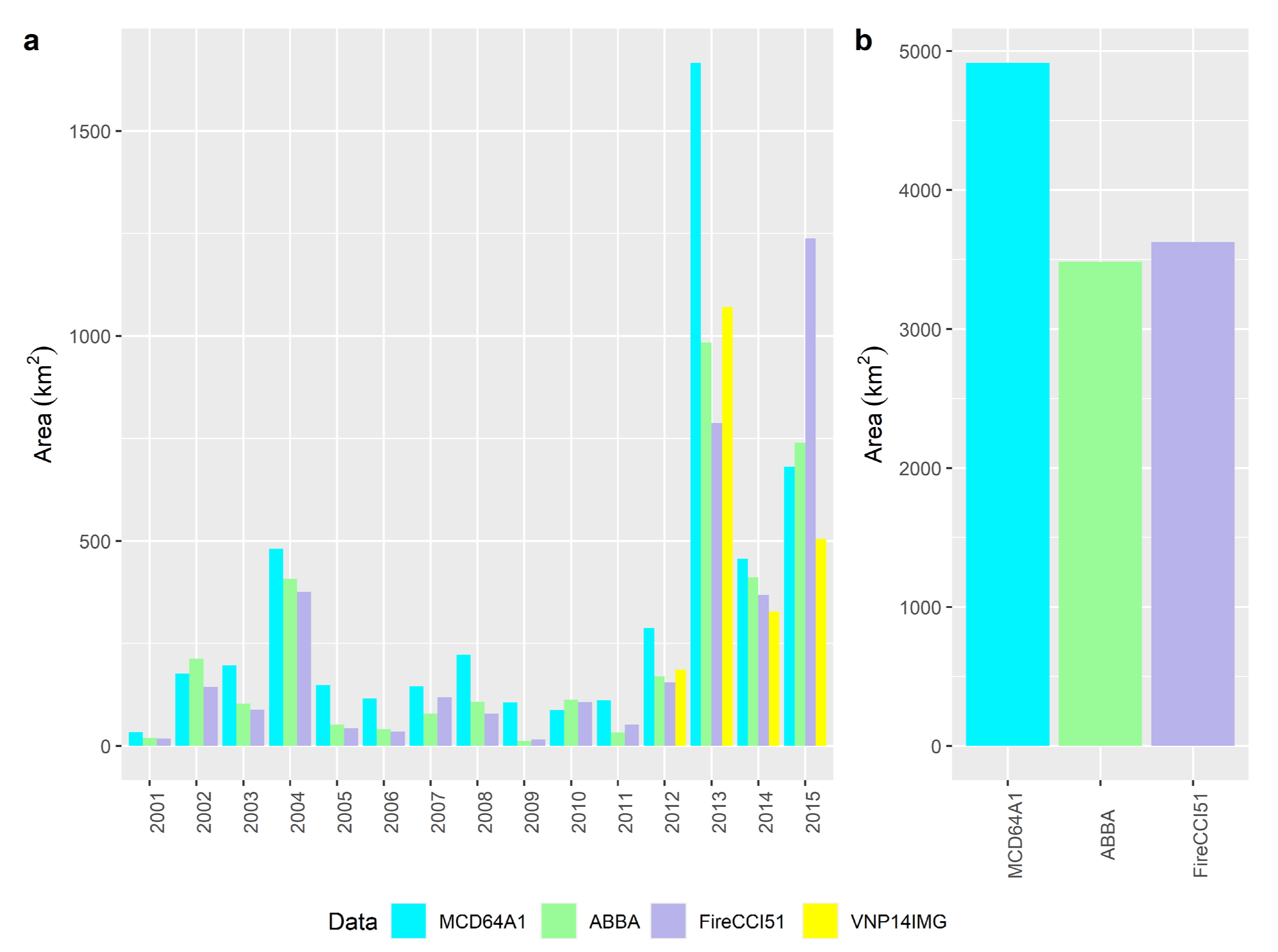 Remotesensing 13 04145 g008