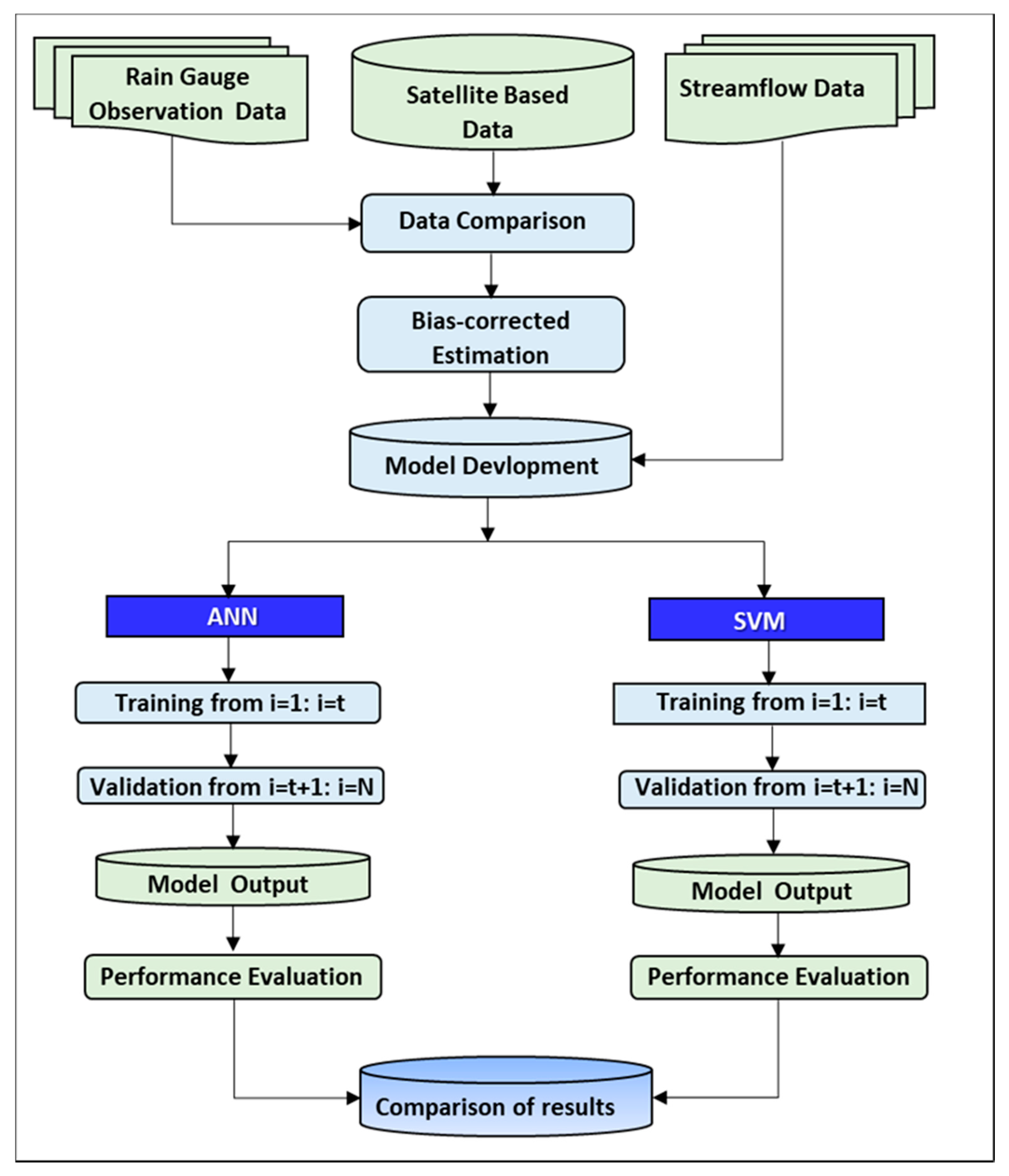 Remotesensing 13 04147 g002