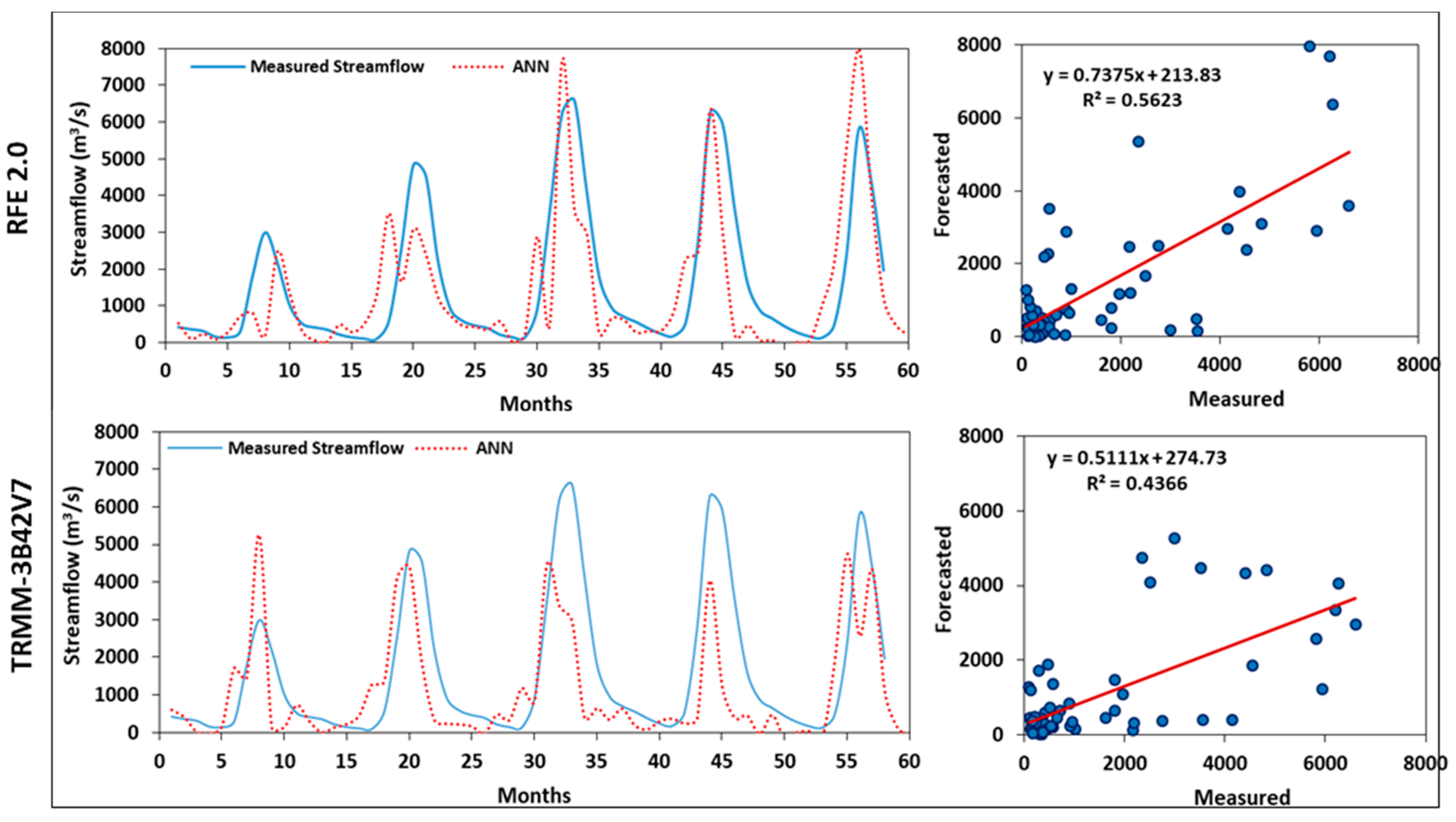 Remotesensing 13 04147 g010