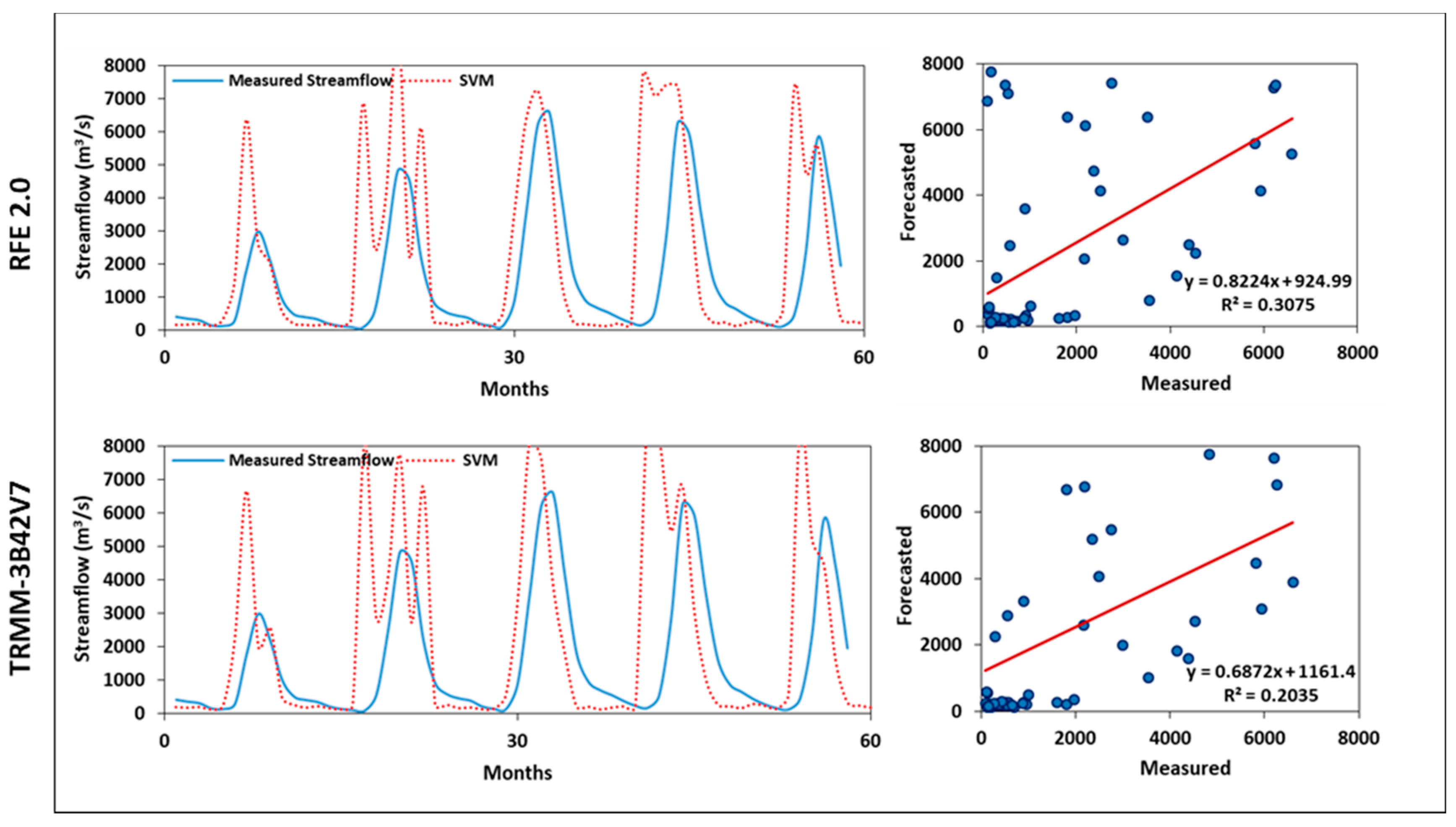 Remotesensing 13 04147 g011