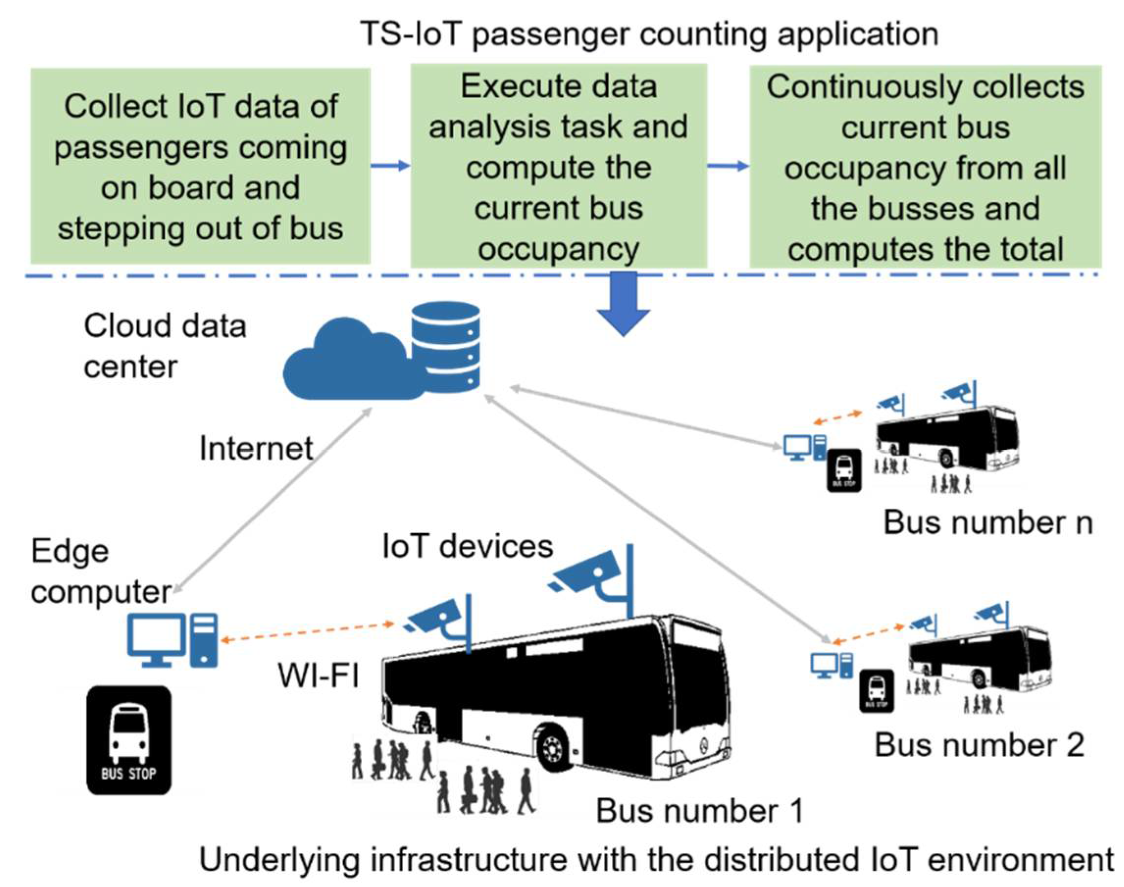 Remotesensing 13 04148 g001