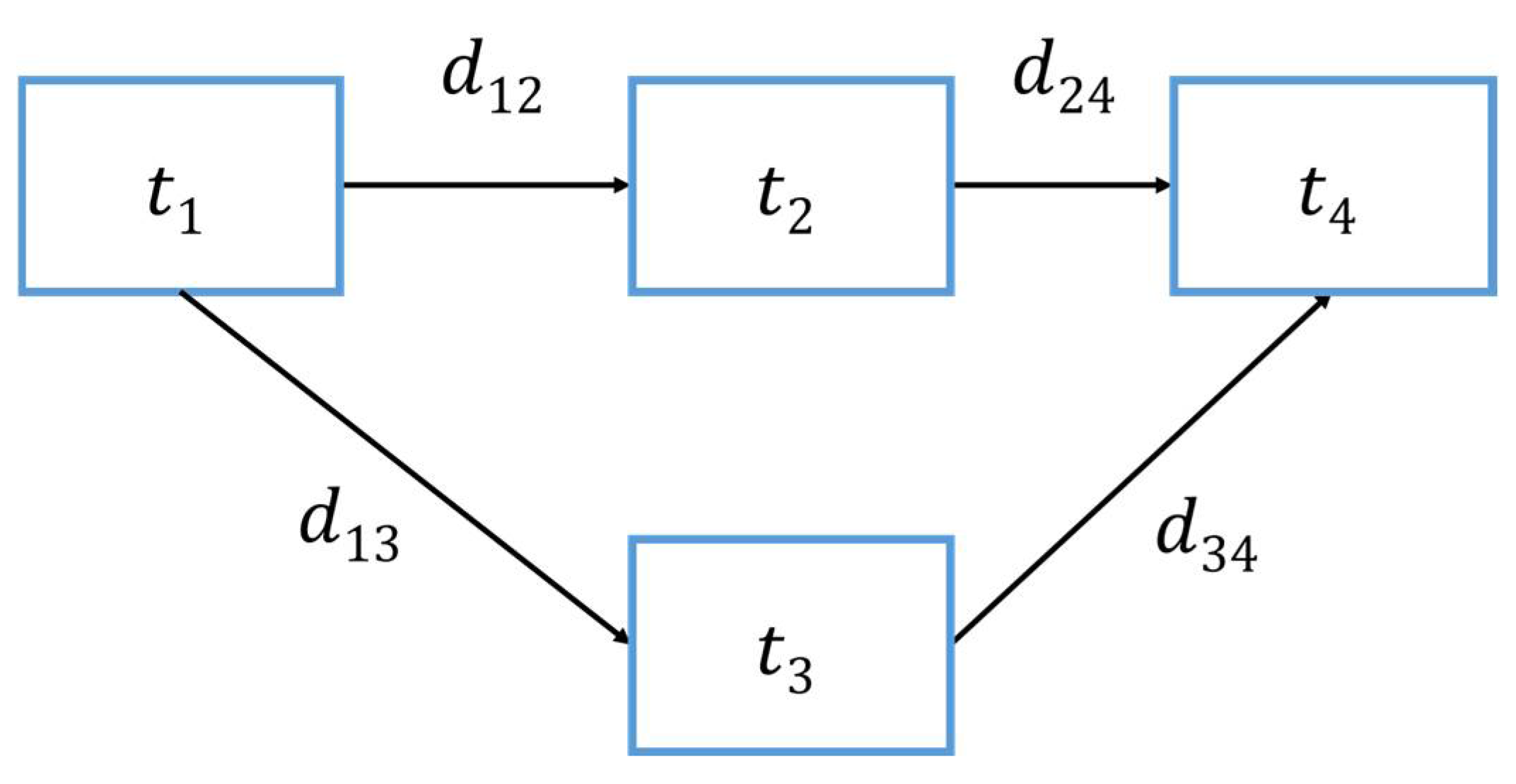 Remotesensing 13 04148 g003
