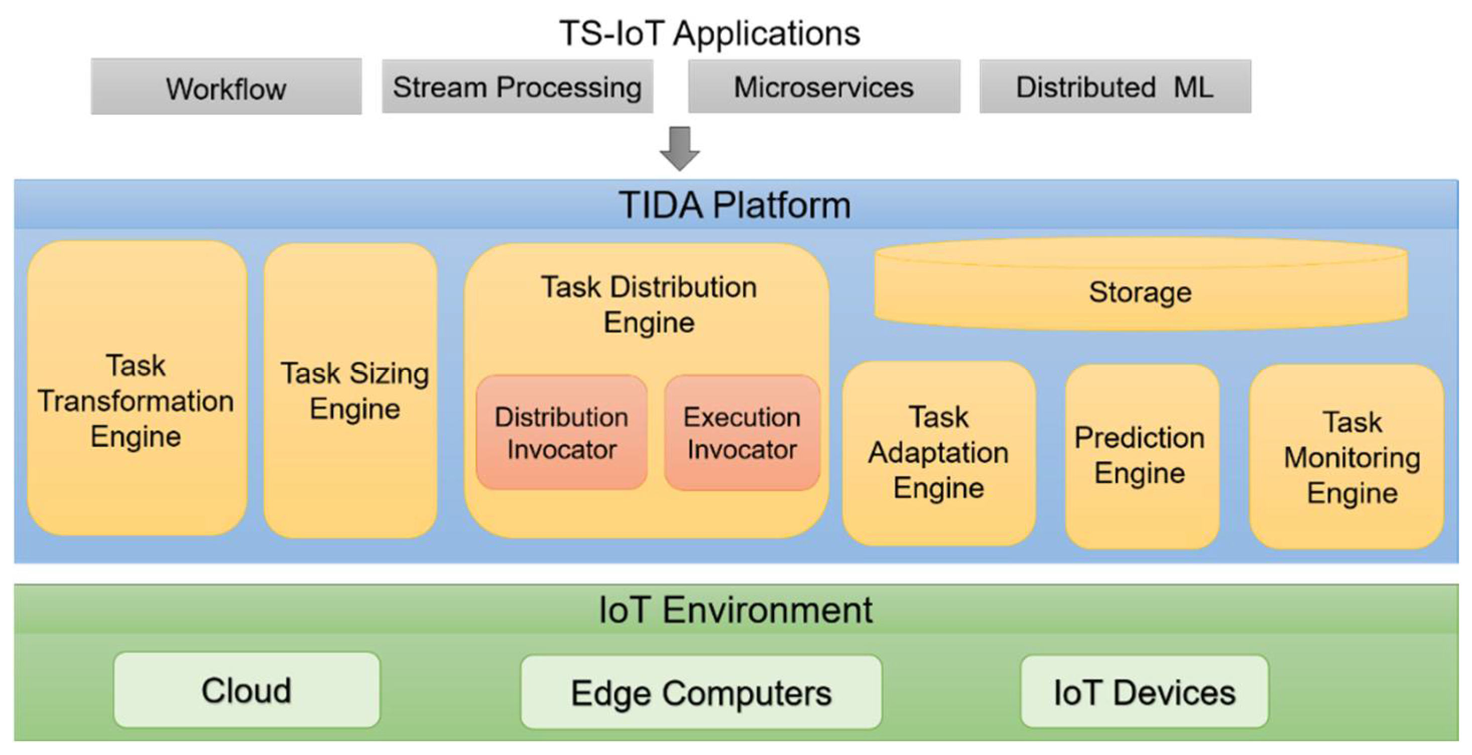 Remotesensing 13 04148 g004