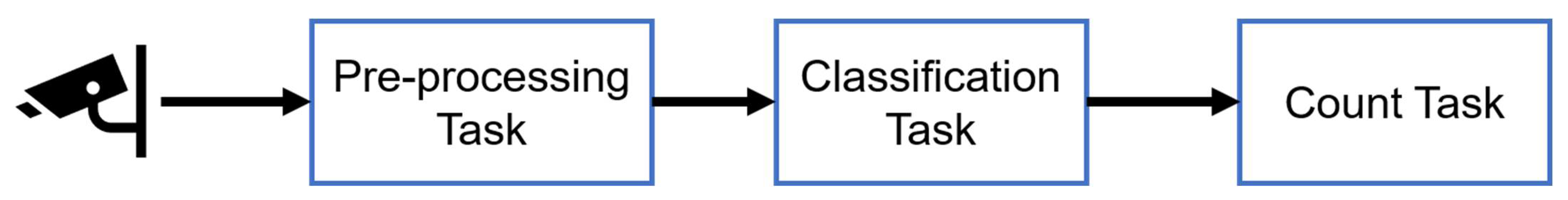 Remotesensing 13 04148 g005