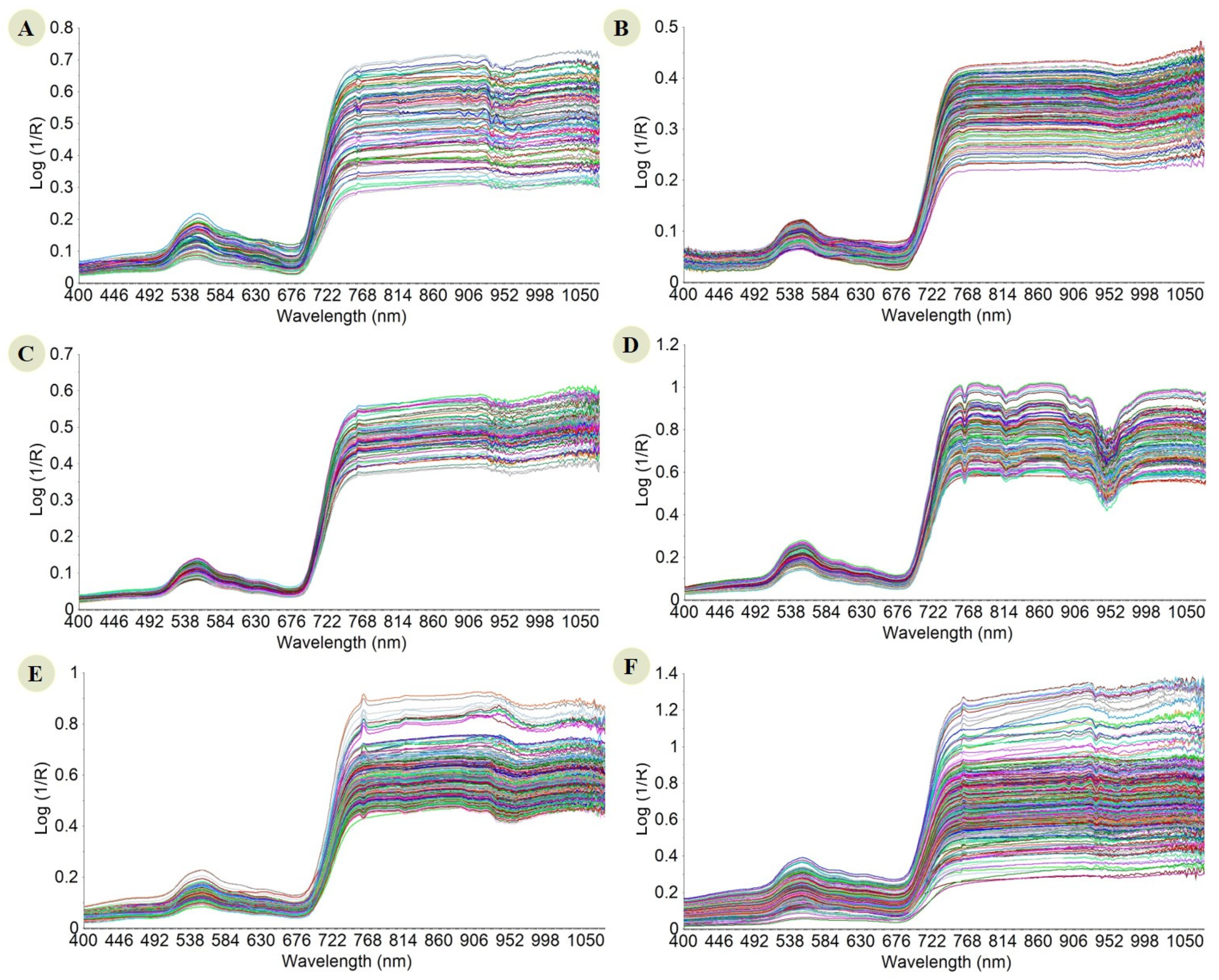 Remotesensing 13 04149 g002