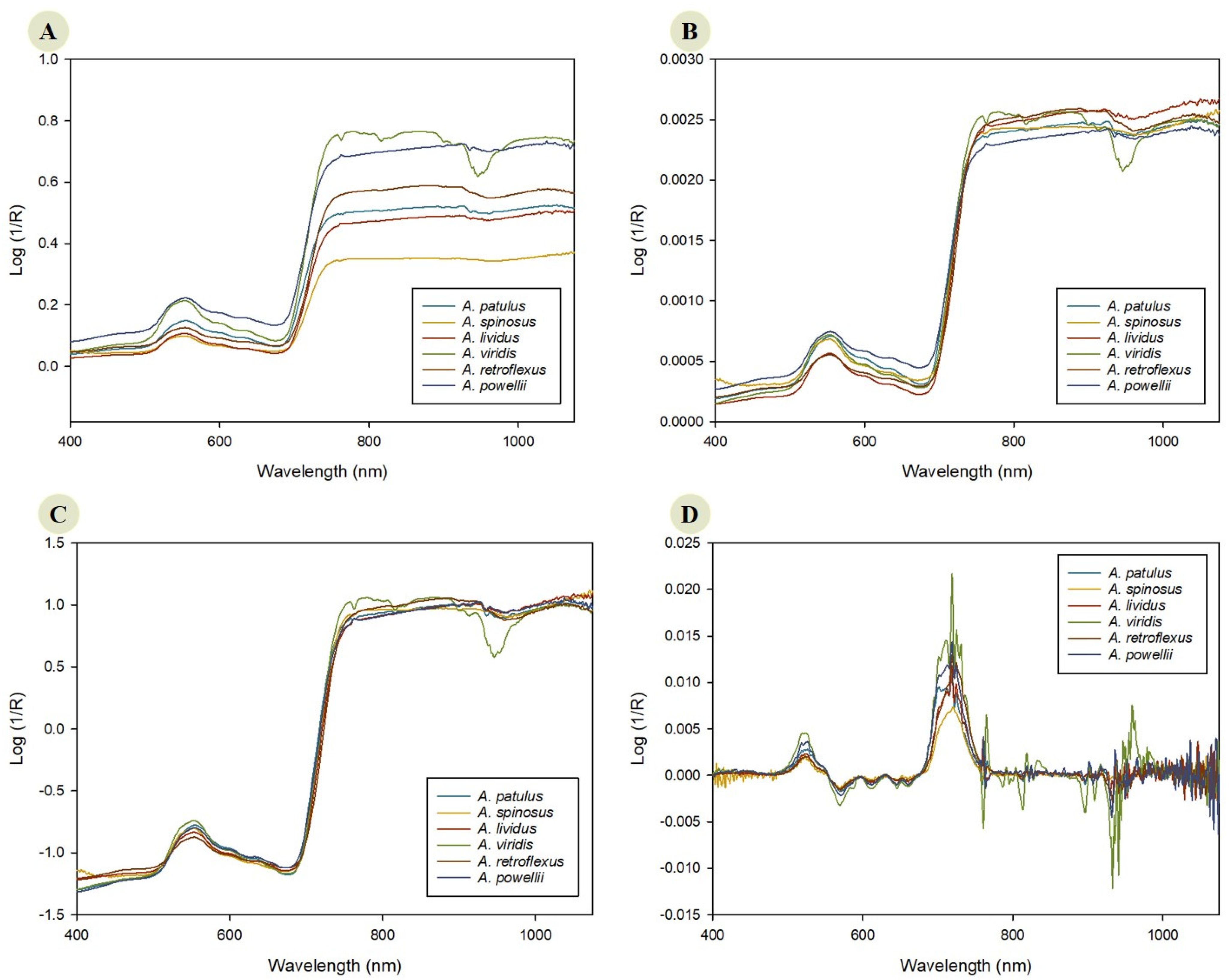 Remotesensing 13 04149 g004
