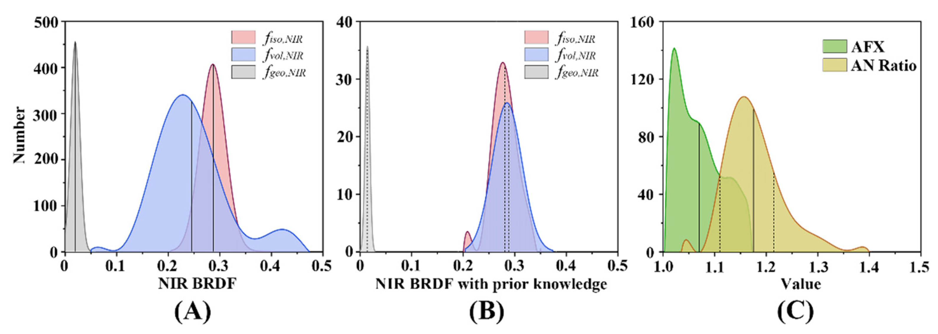 Remotesensing 13 04150 g004