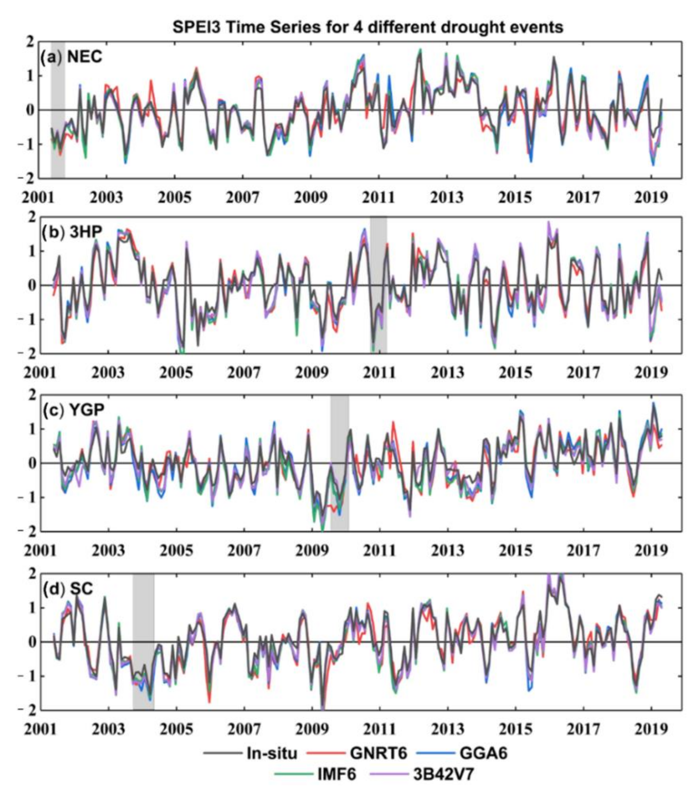 Remotesensing 13 04153 g009