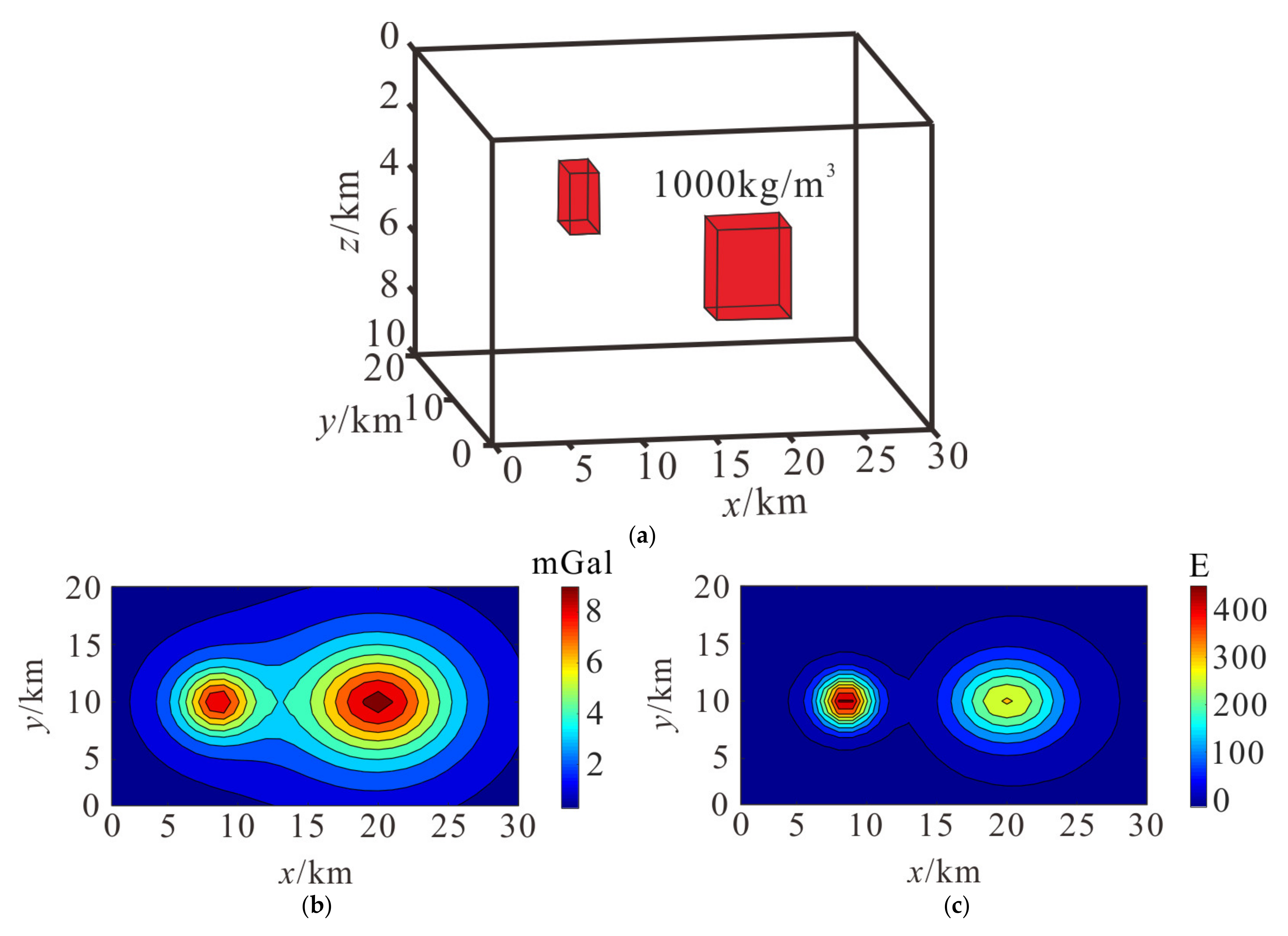 Remotesensing 13 04157 g002