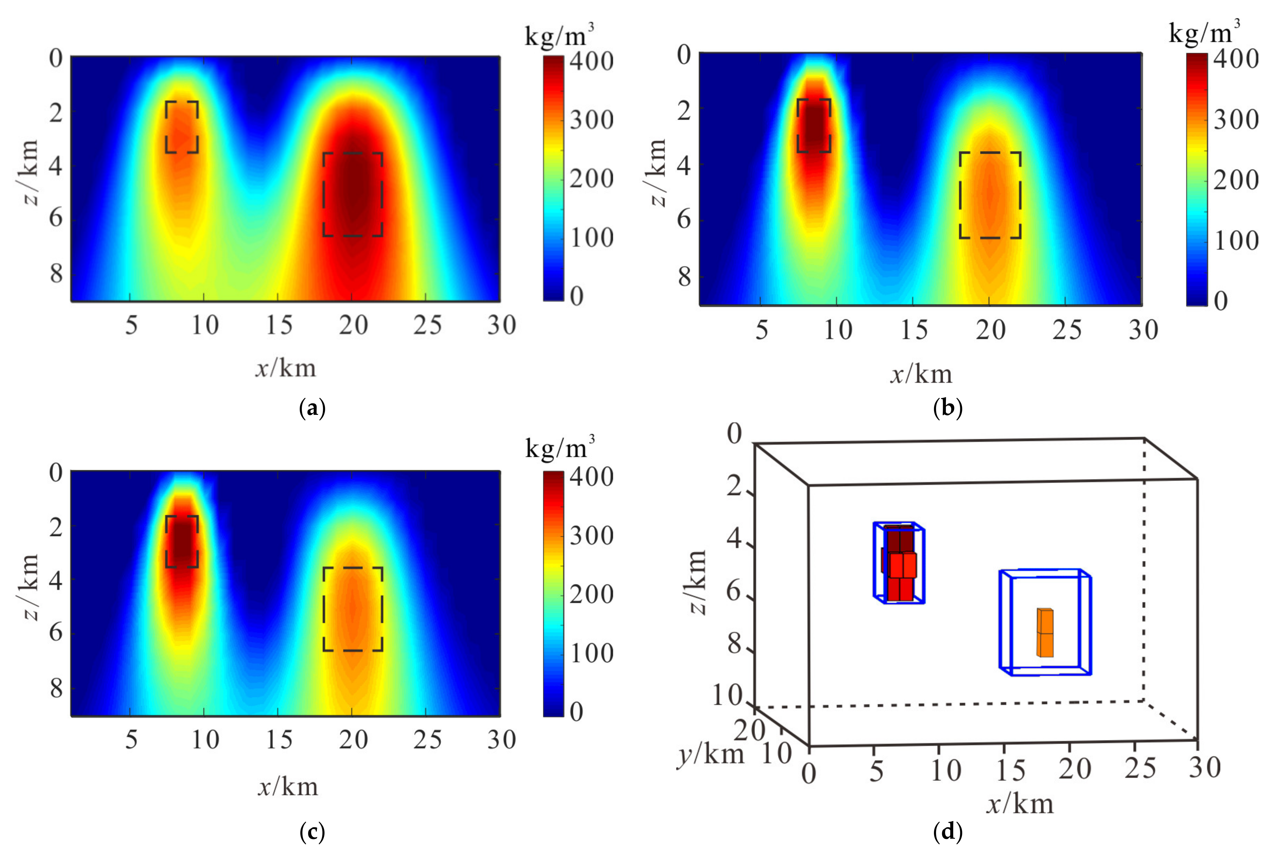 Remotesensing 13 04157 g003a