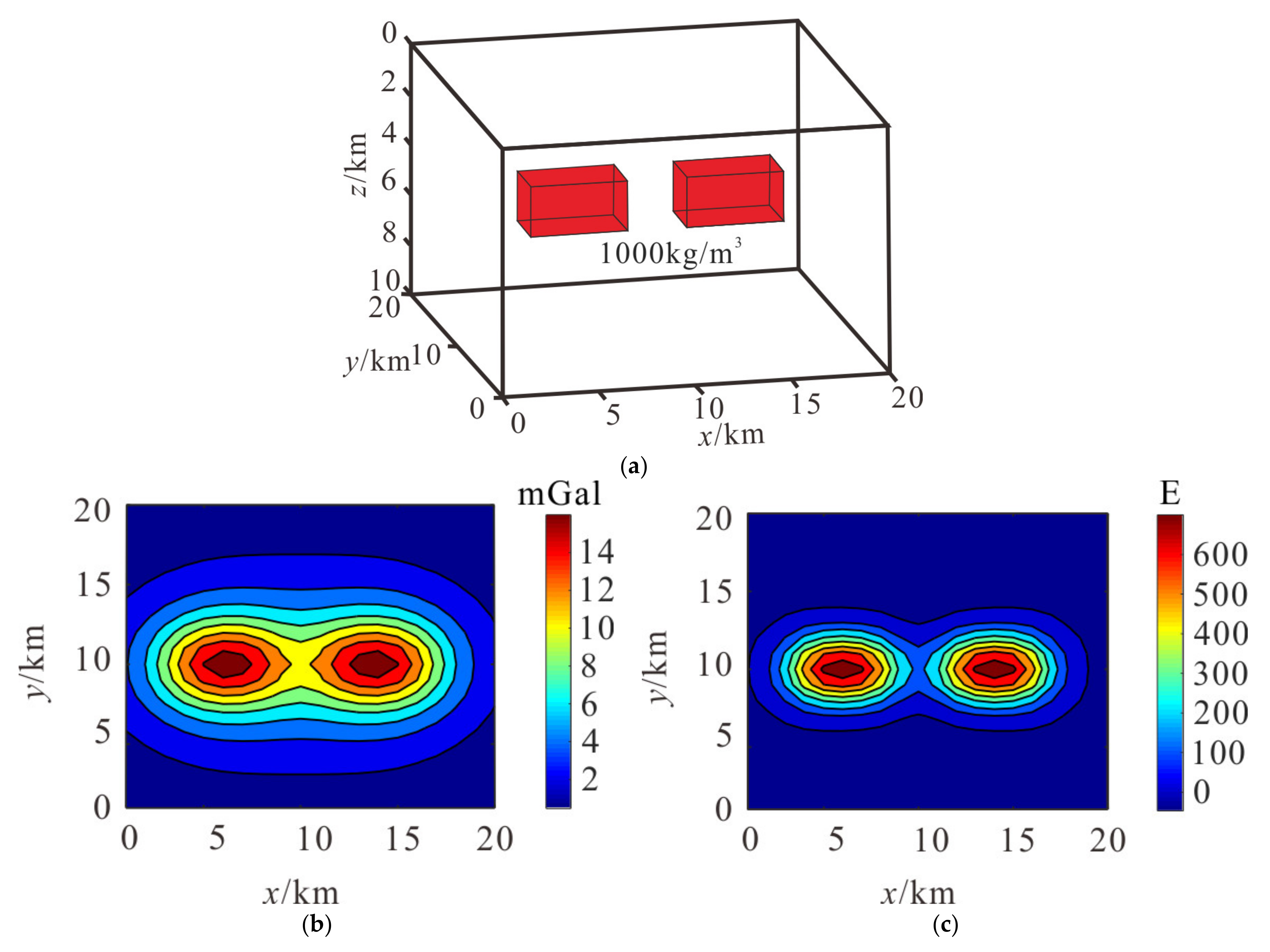 Remotesensing 13 04157 g006