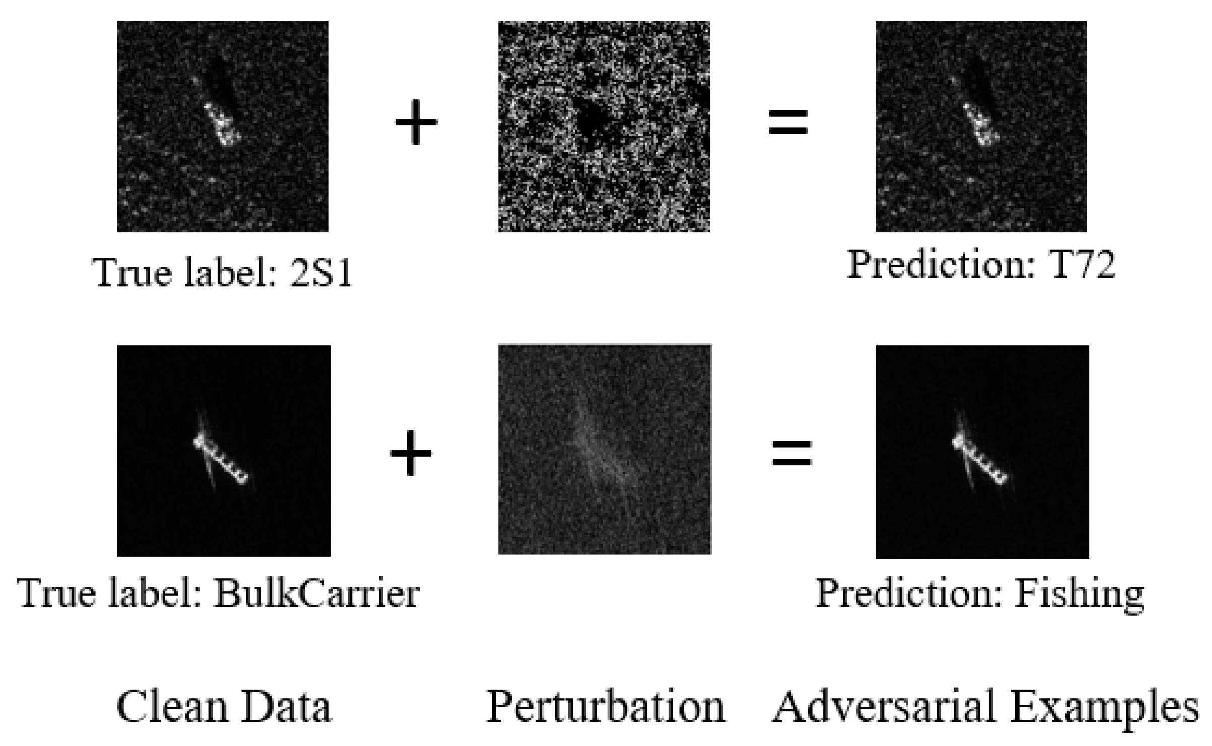 Remotesensing 13 04158 g001