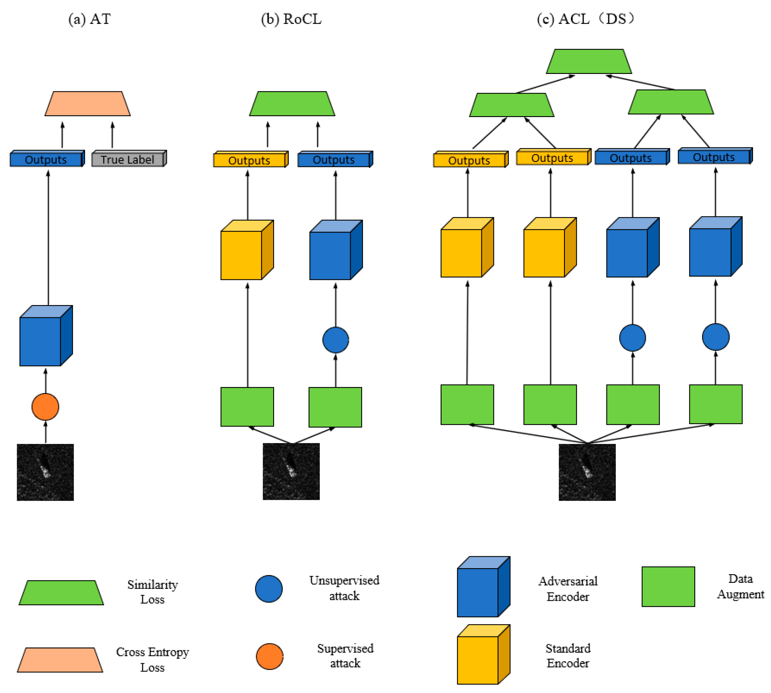 Remotesensing 13 04158 g003