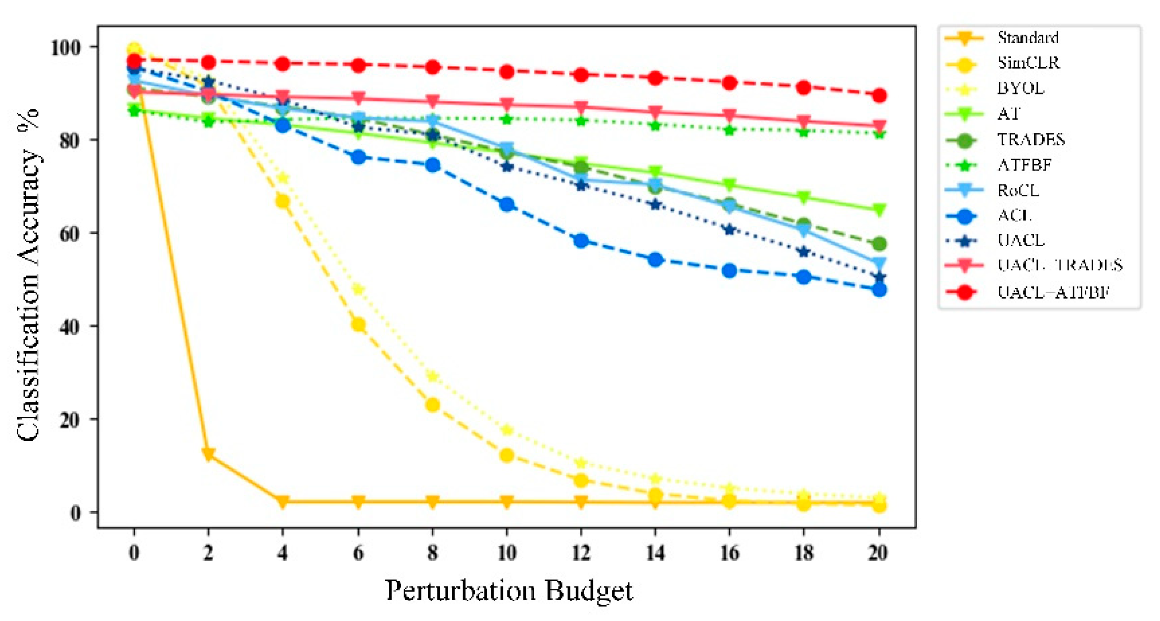 Remotesensing 13 04158 g007