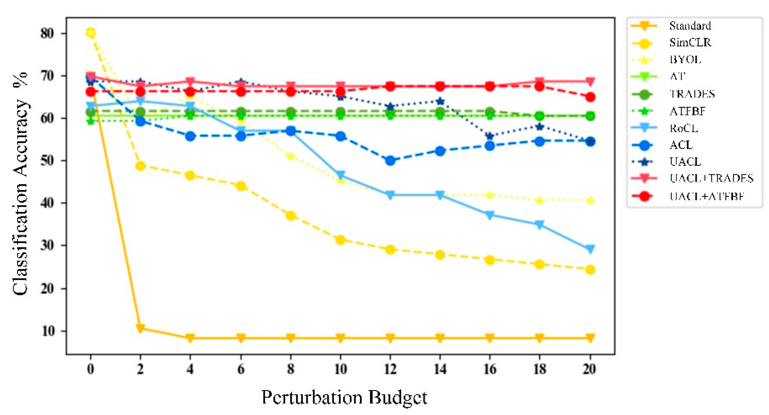 Remotesensing 13 04158 g008