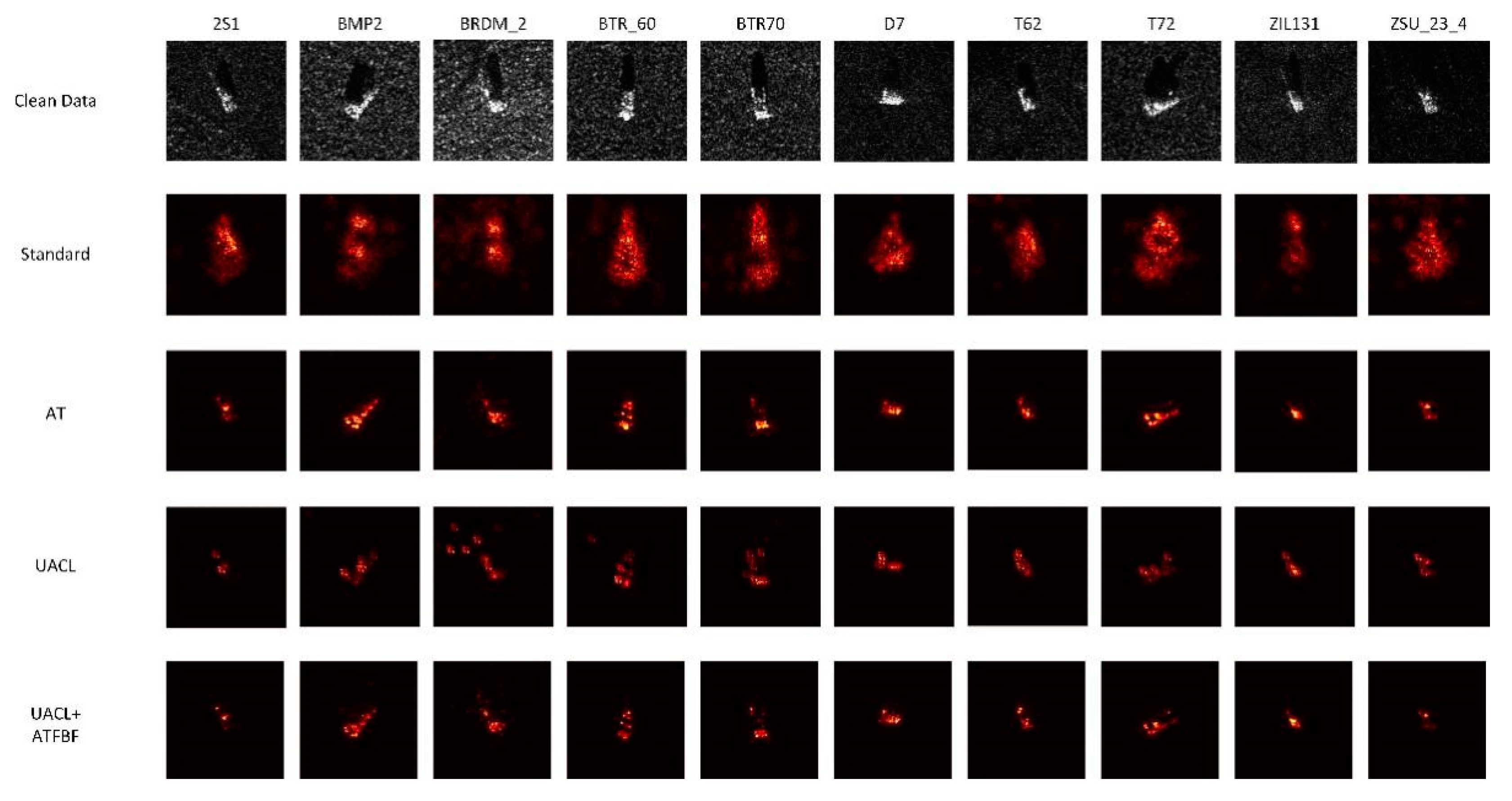 Remotesensing 13 04158 g009