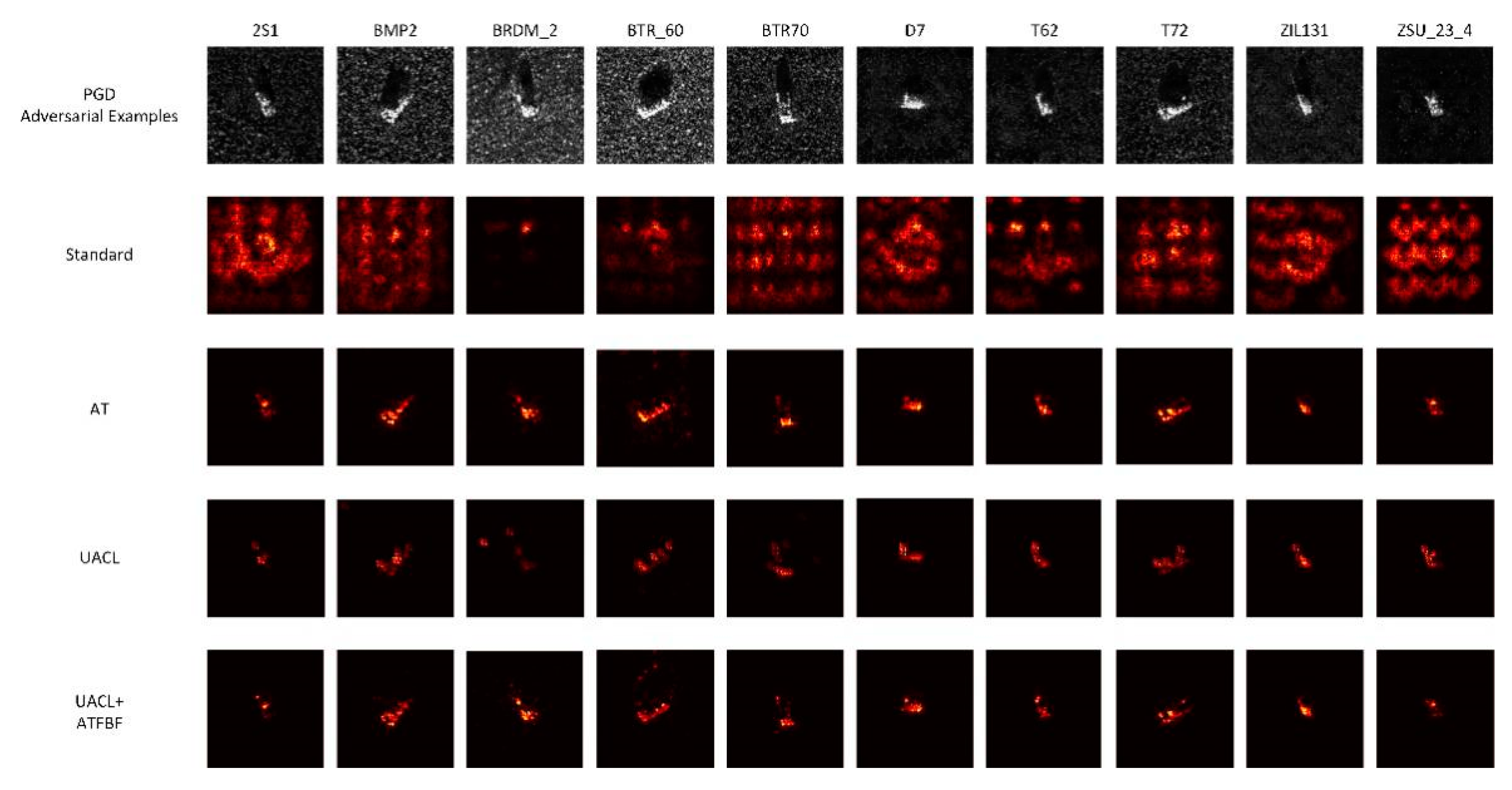 Remotesensing 13 04158 g010