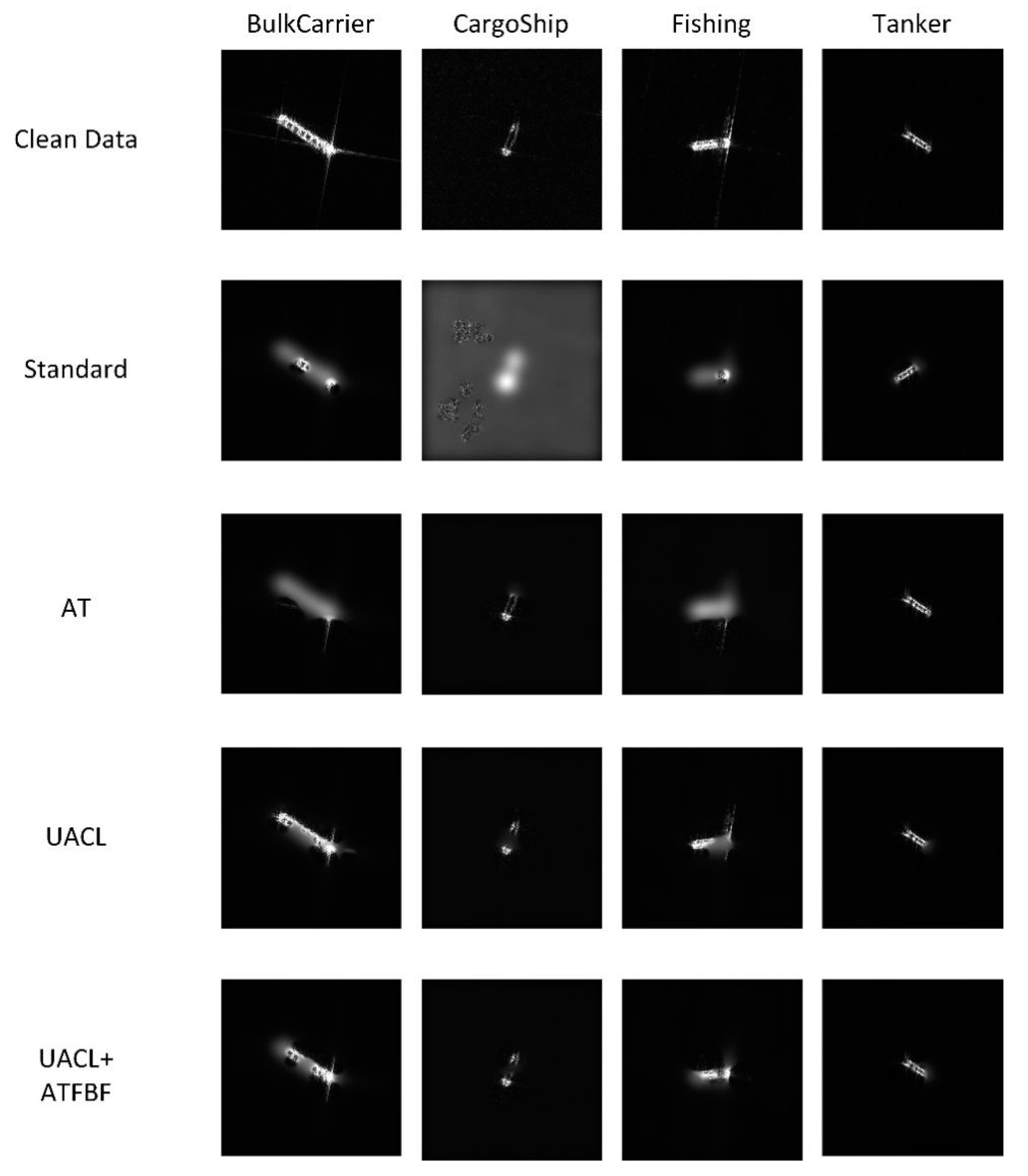 Remotesensing 13 04158 g015